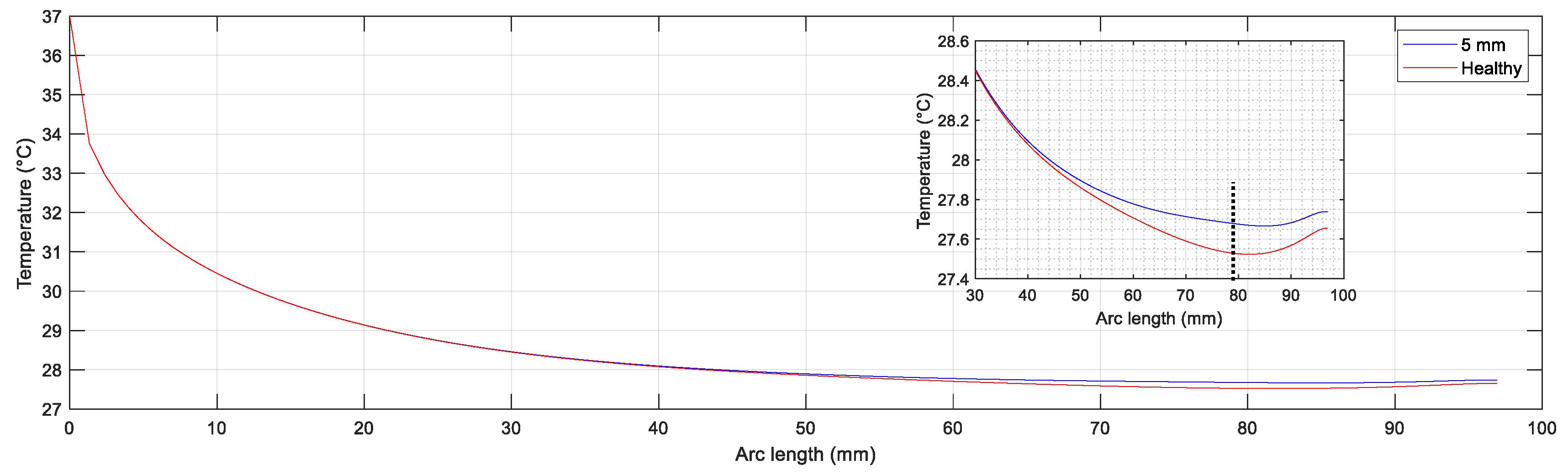 Applsci 14 04538 g009 Applsci 14 04538 g009