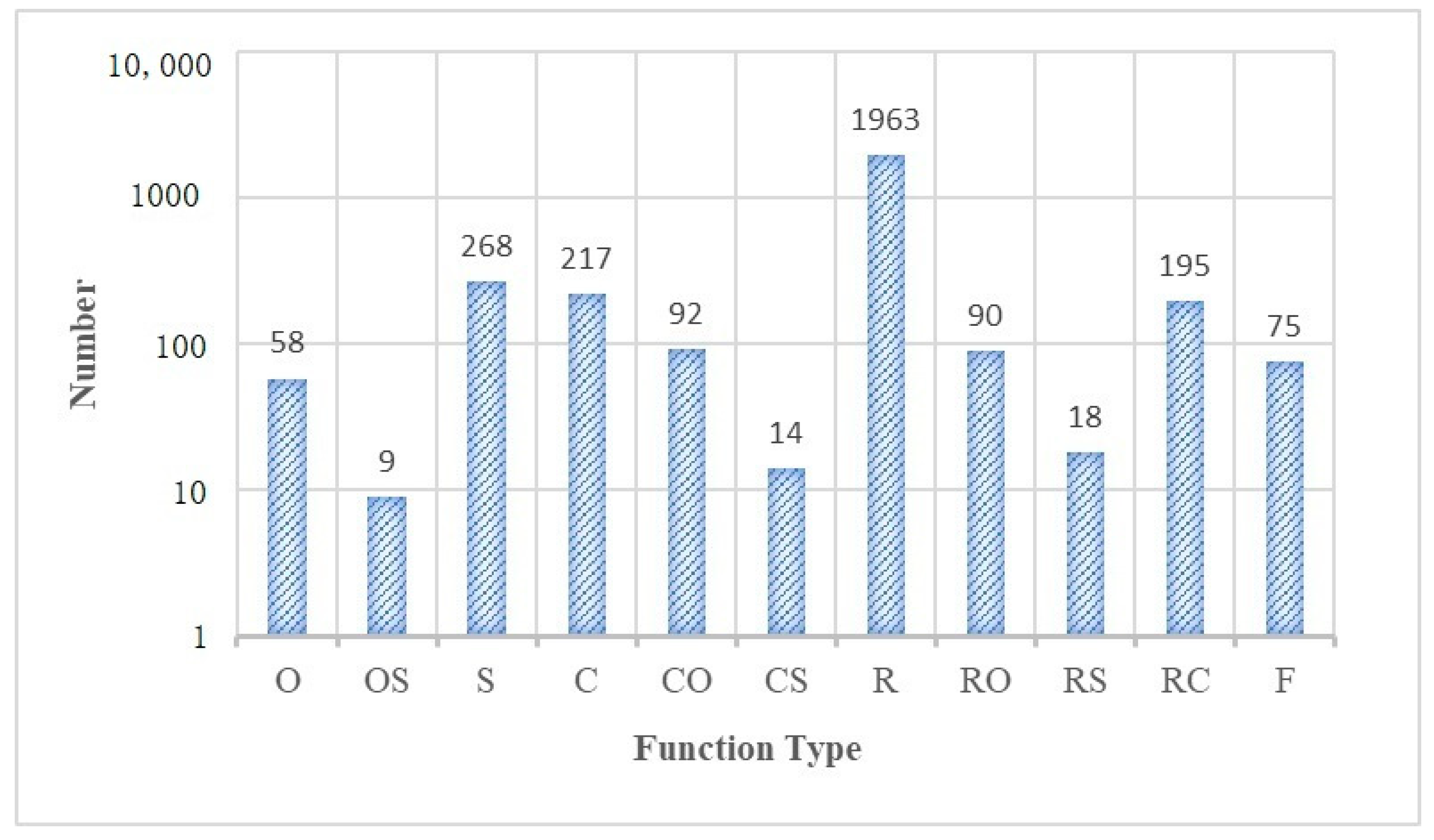 Applsci 14 04544 g004