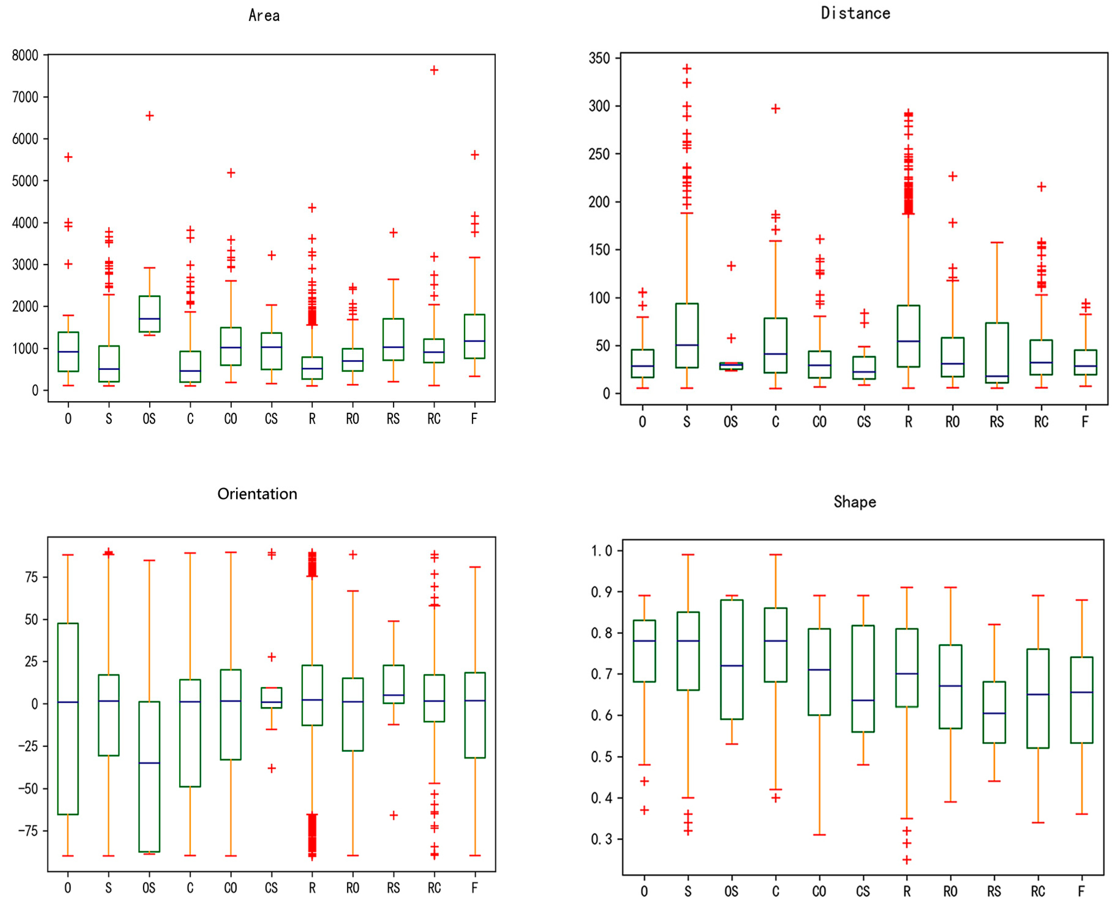 Applsci 14 04544 g009