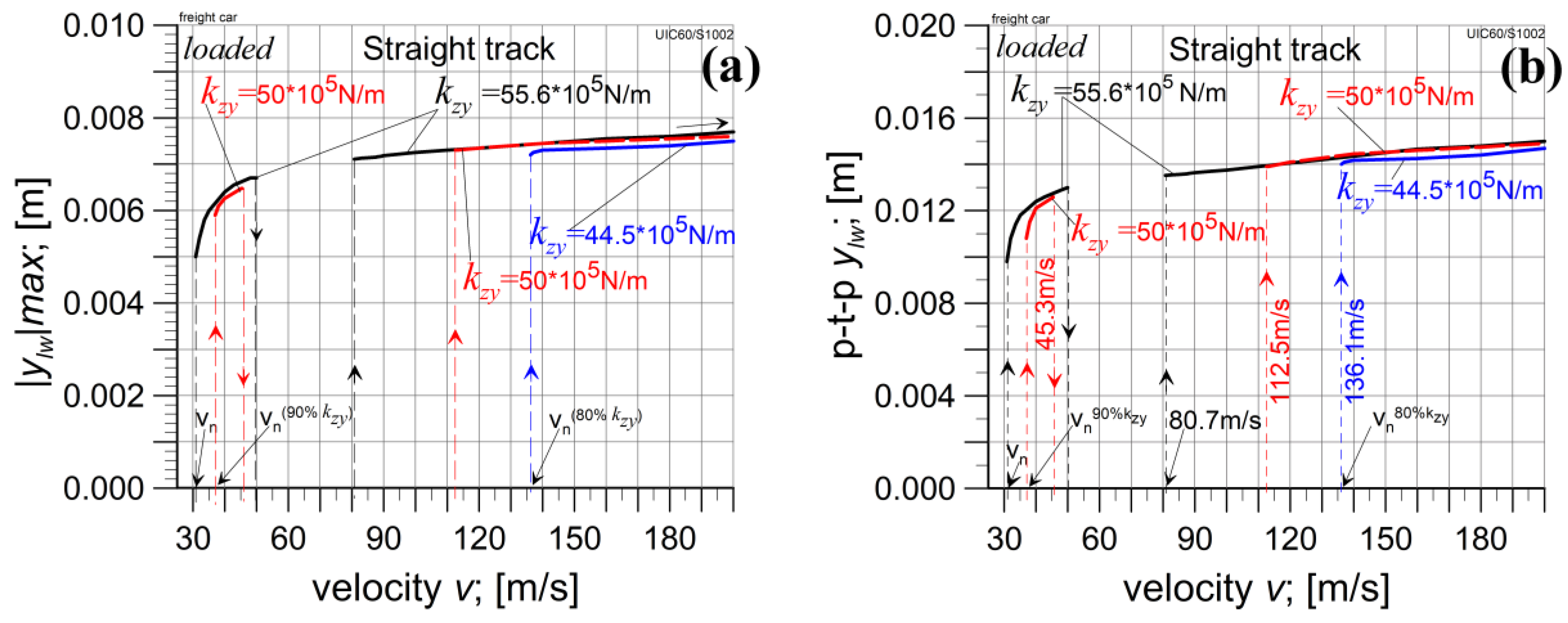 Applsci 14 04545 g008