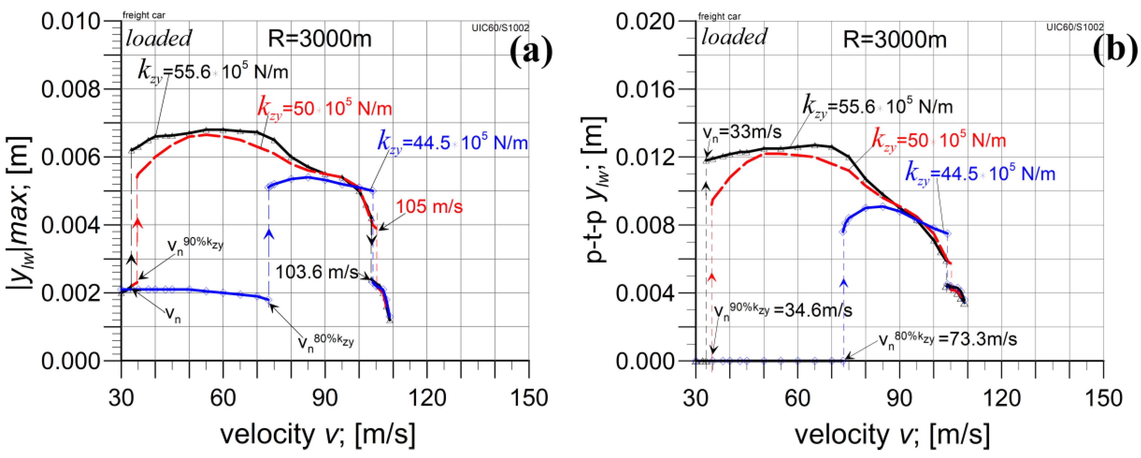 Applsci 14 04545 g010