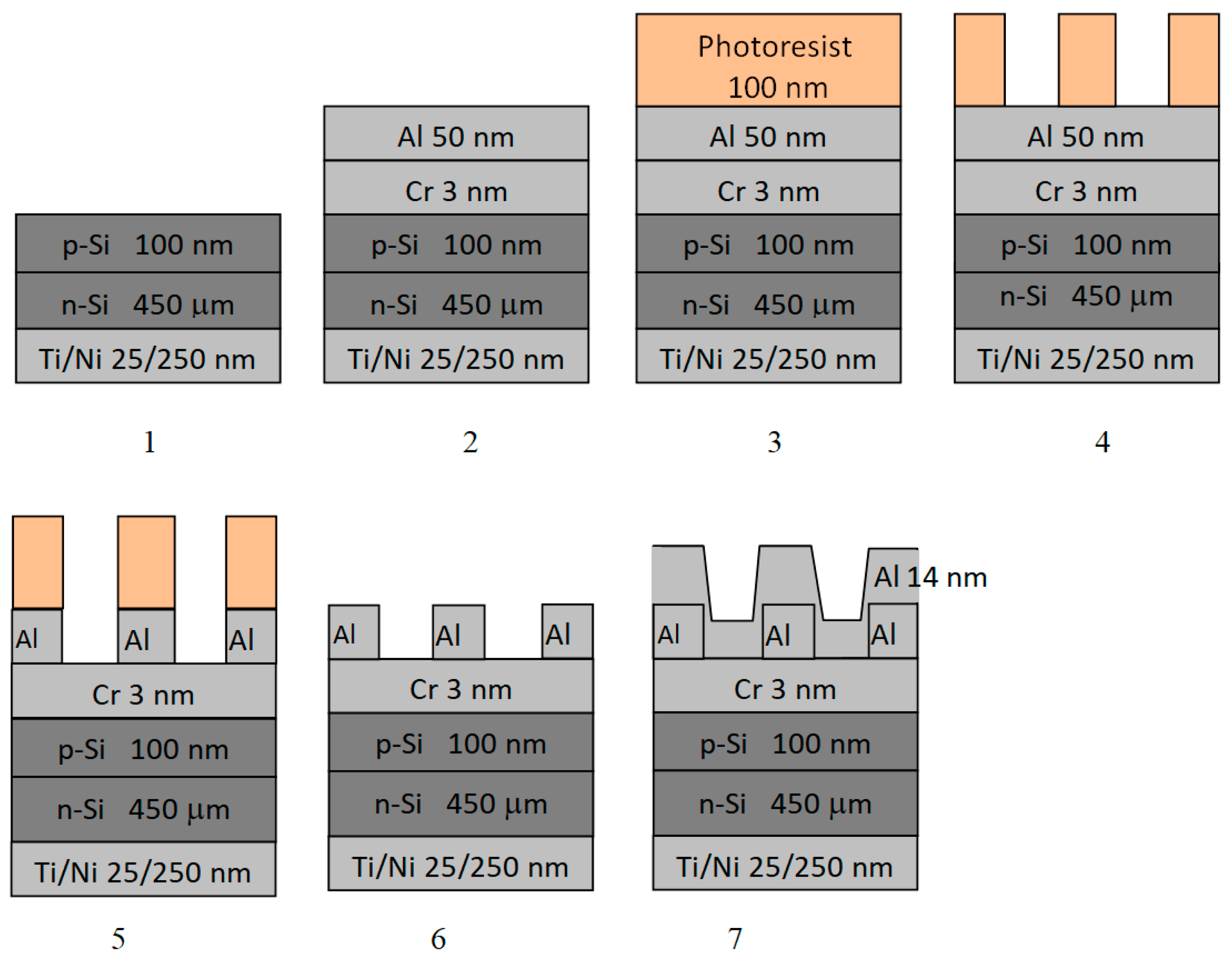 Applsci 14 04546 g001