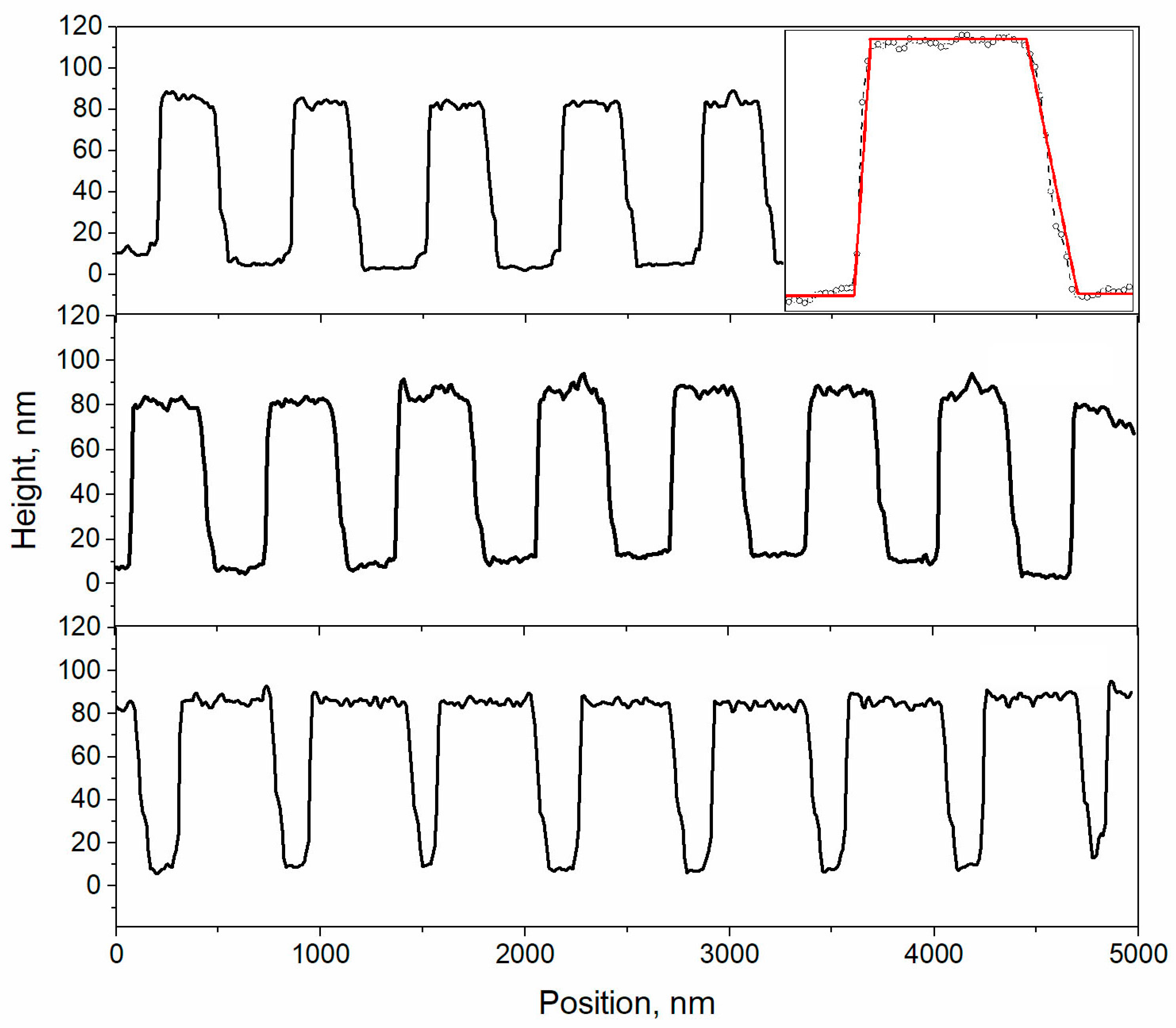 Applsci 14 04546 g002