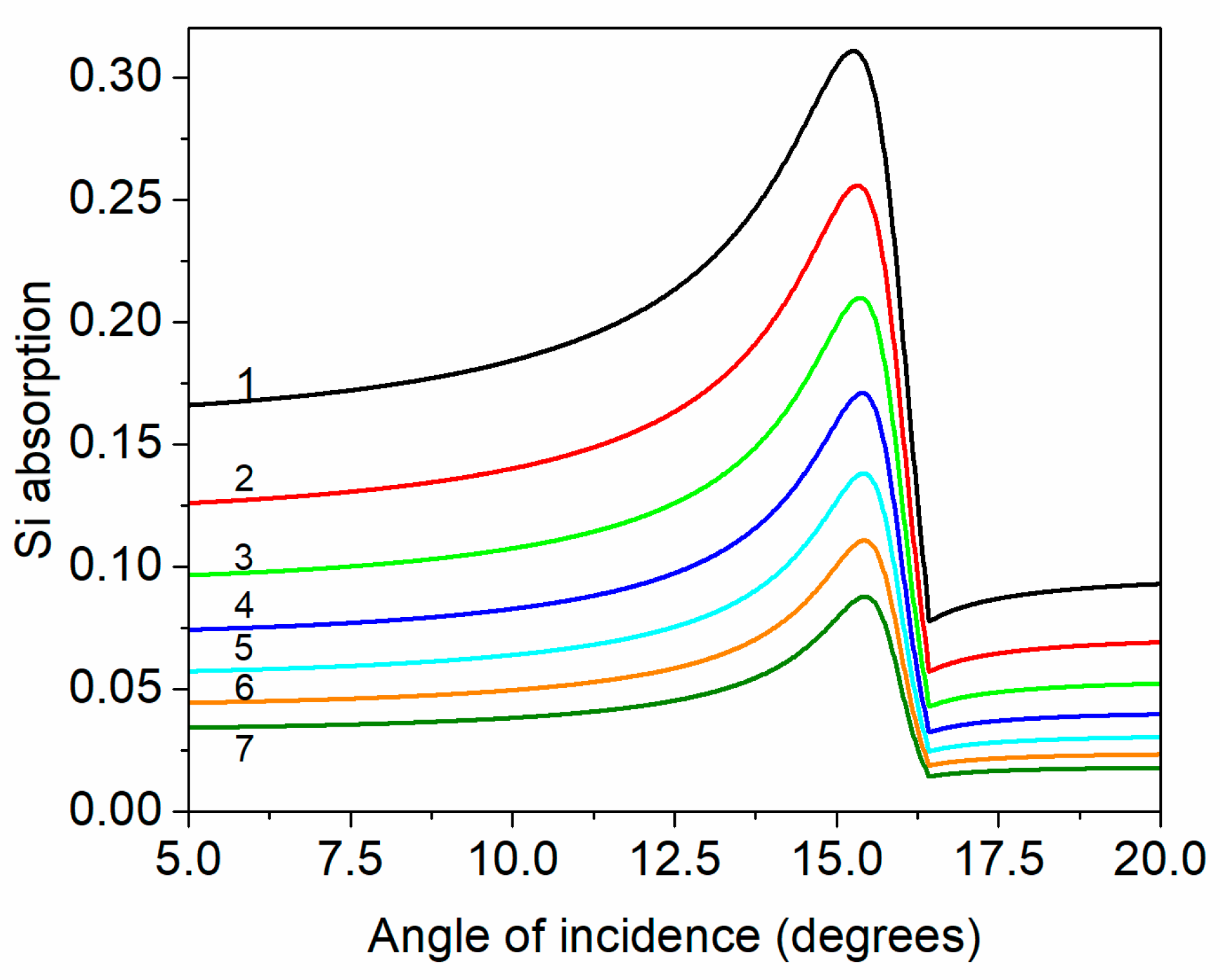 Applsci 14 04546 g005
