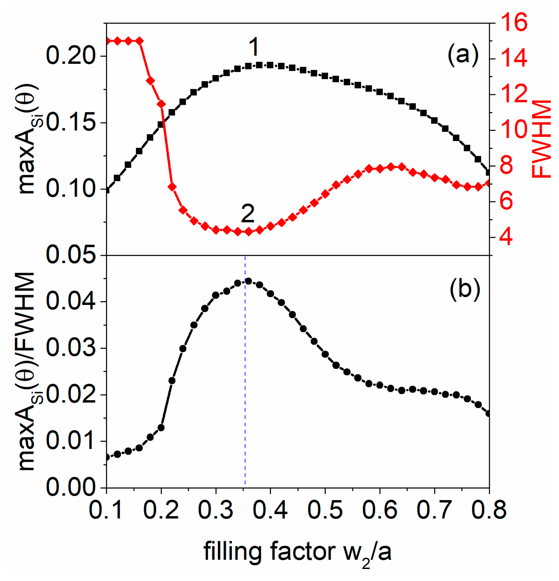 Applsci 14 04546 g007