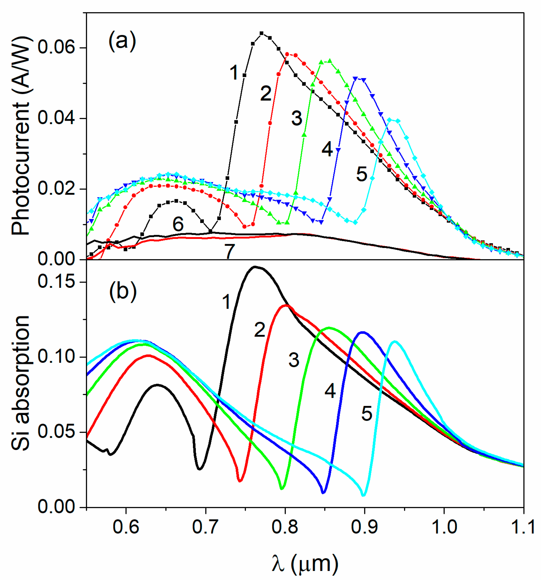 Applsci 14 04546 g009