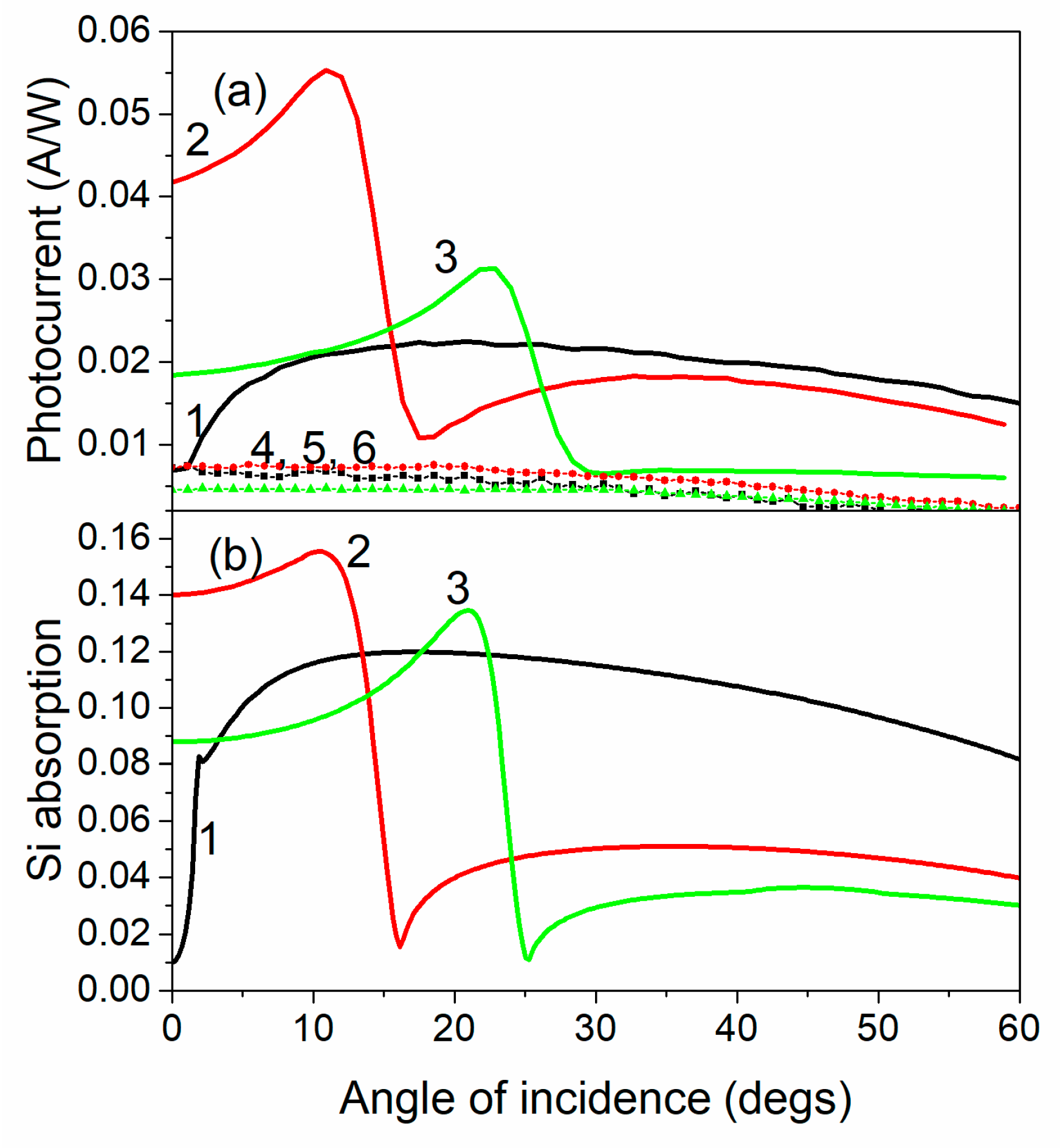 Applsci 14 04546 g010