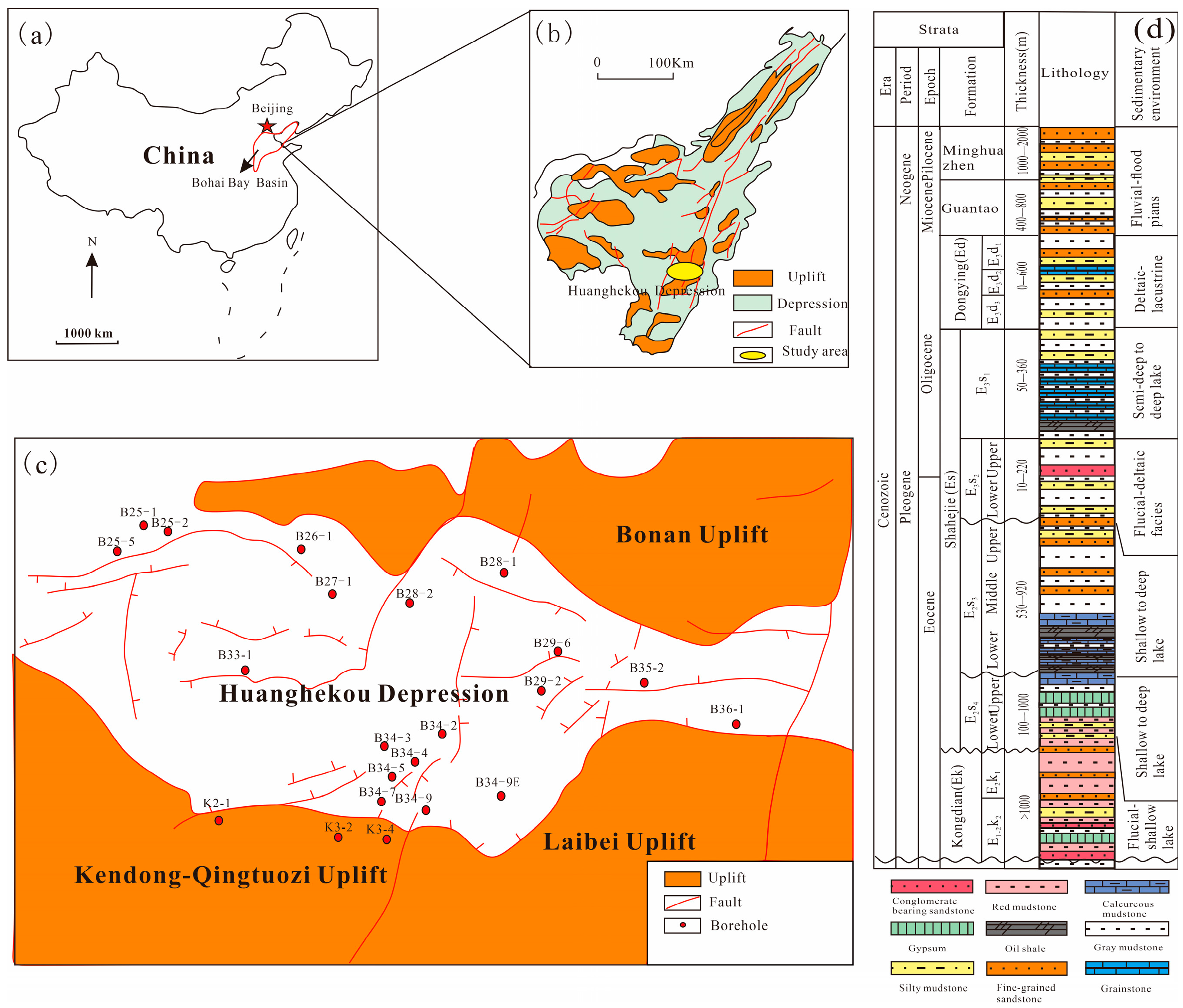 Applsci 14 04547 g001