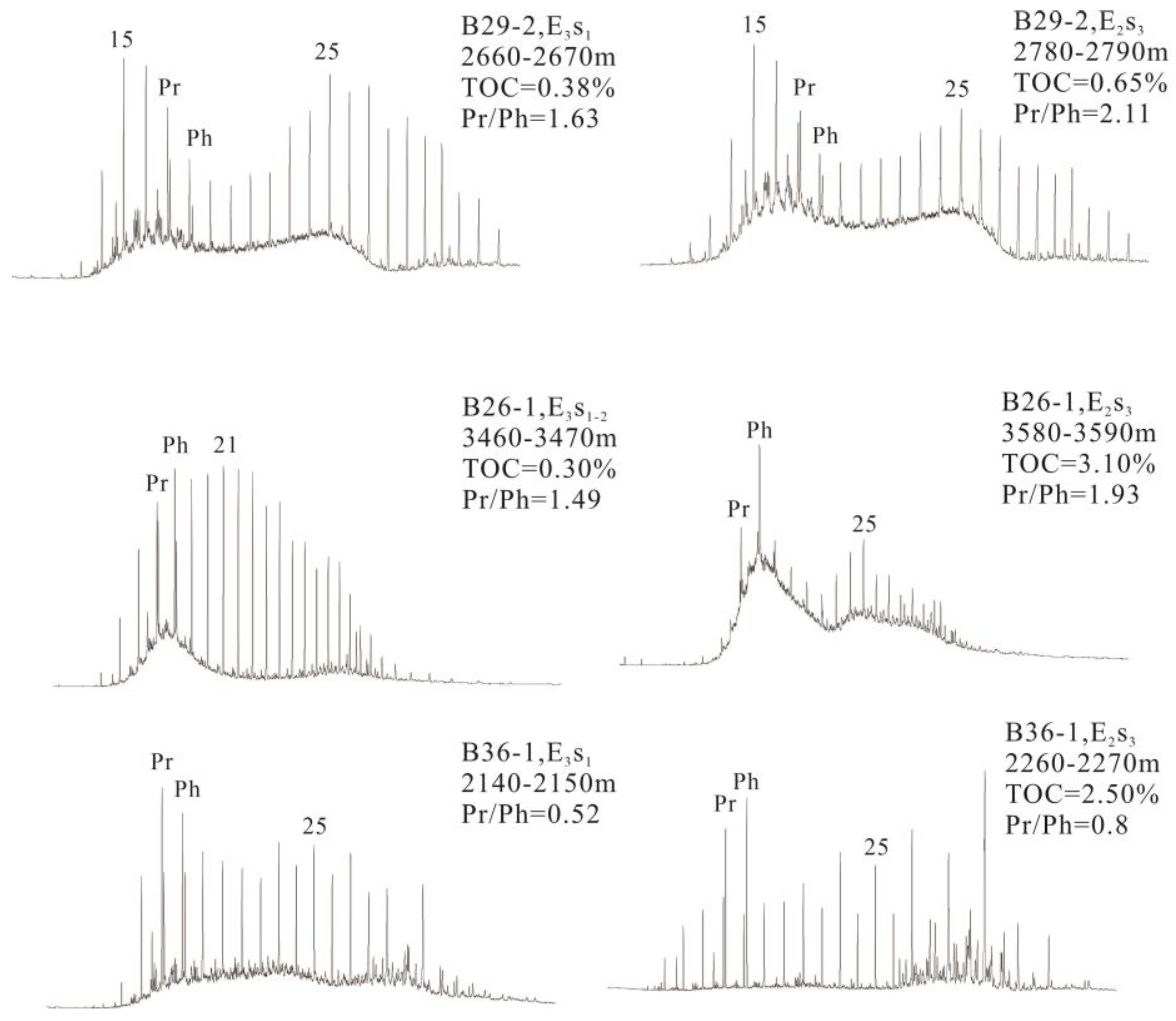 Applsci 14 04547 g003