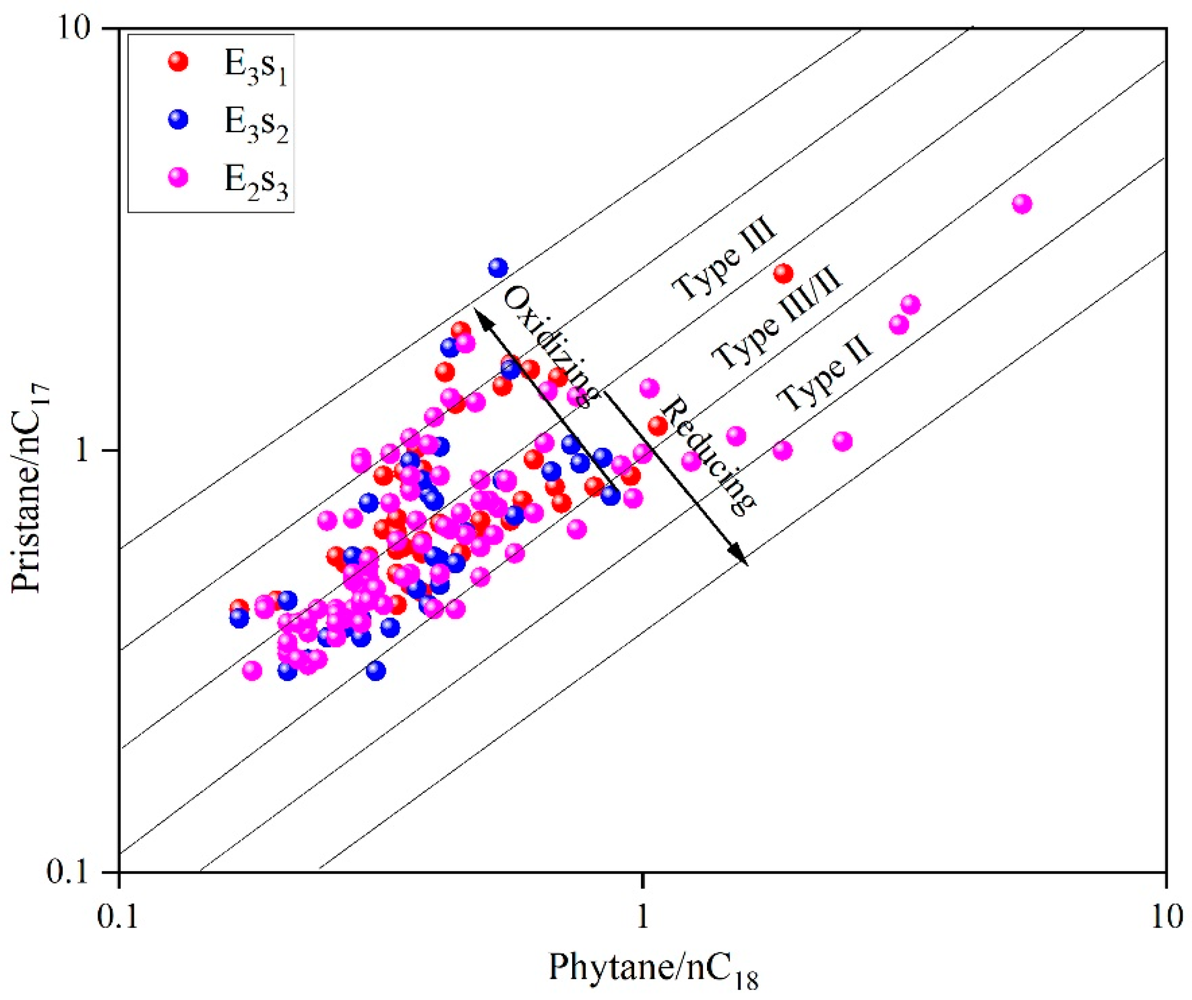 Applsci 14 04547 g006