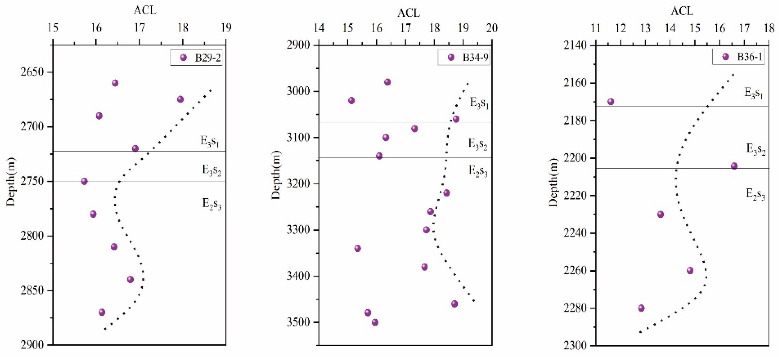 Applsci 14 04547 g010