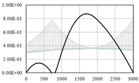 Applsci 14 04549 i002