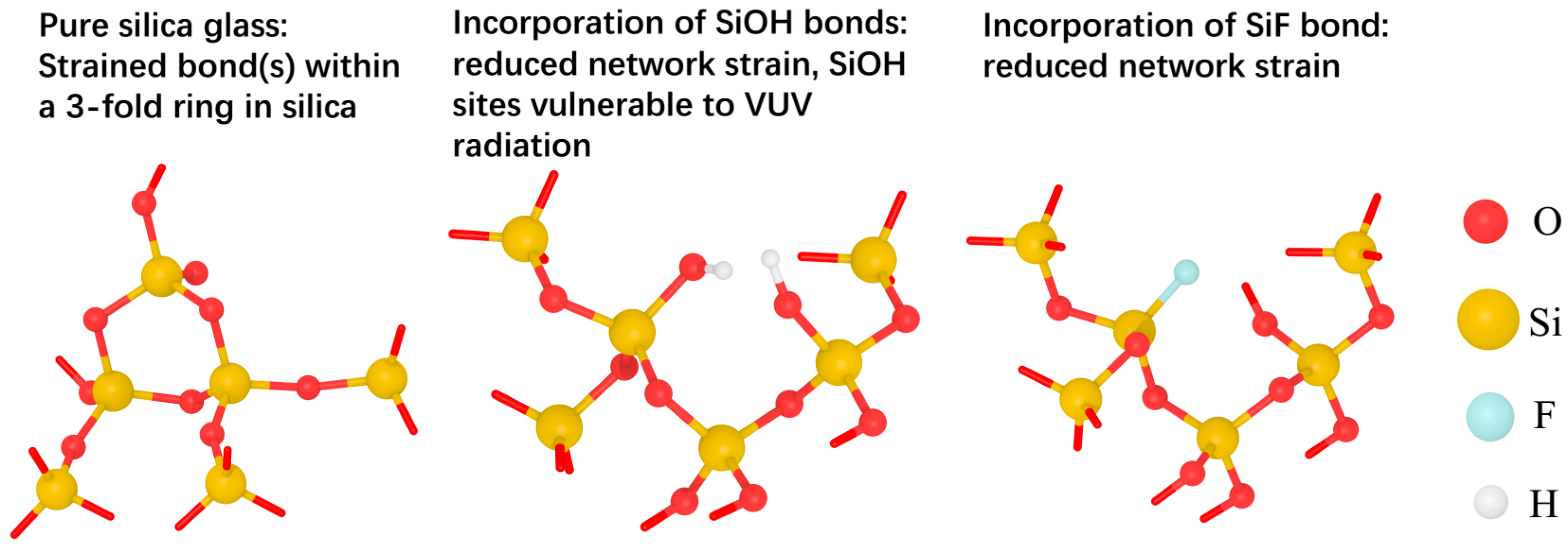 Applsci 14 04550 g001