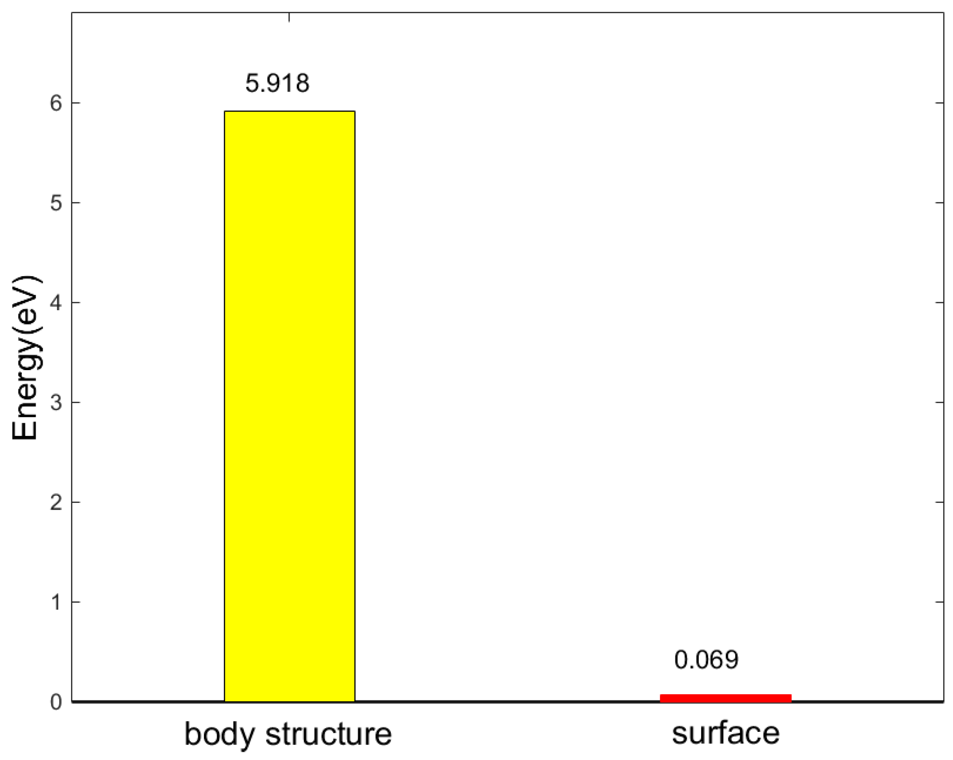Applsci 14 04550 g004