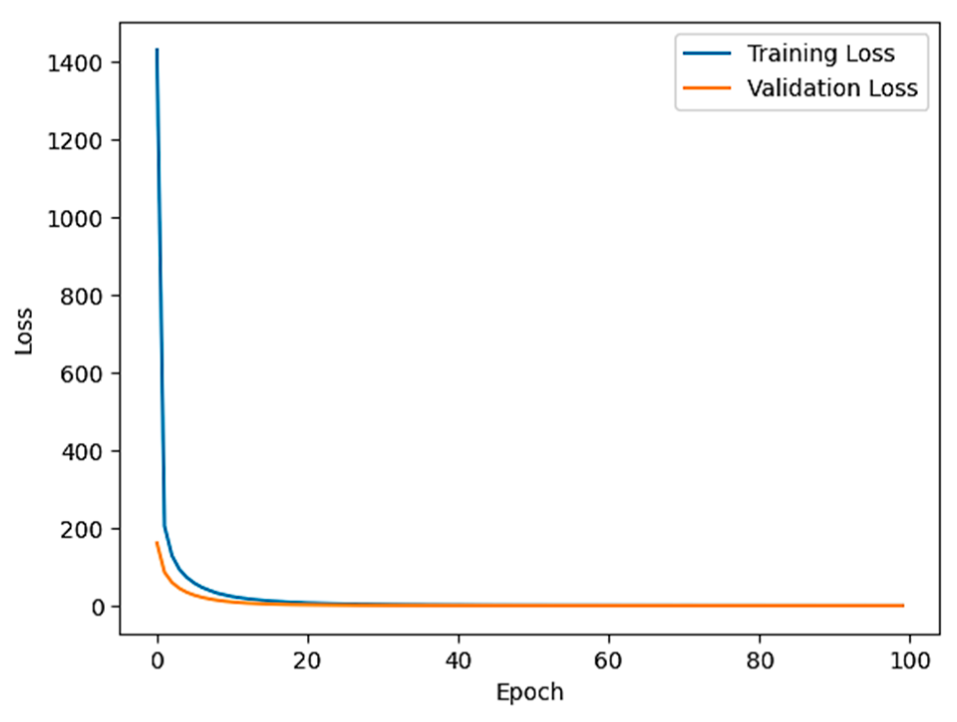 Applsci 14 04551 g006