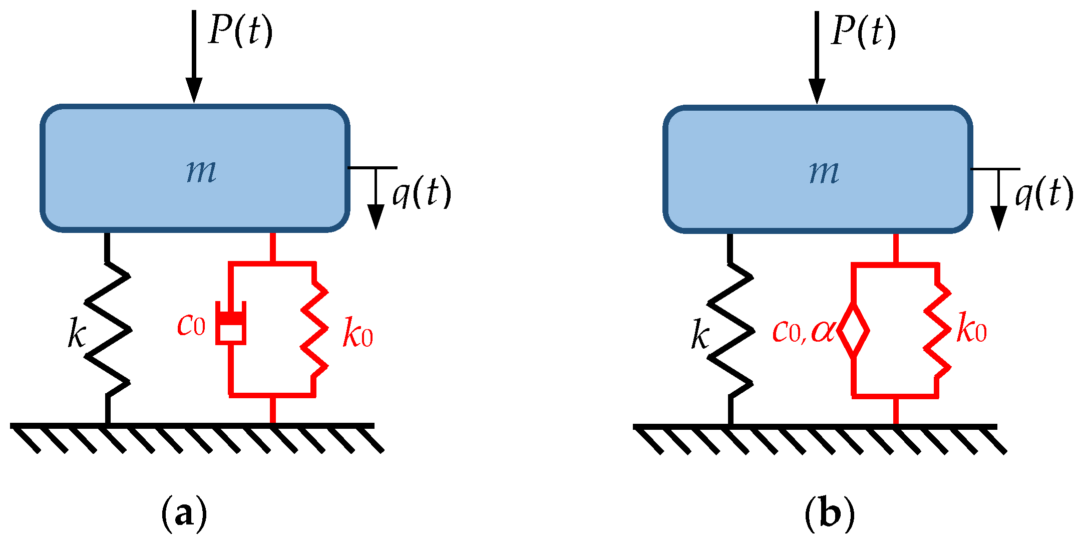Applsci 14 04556 g004
