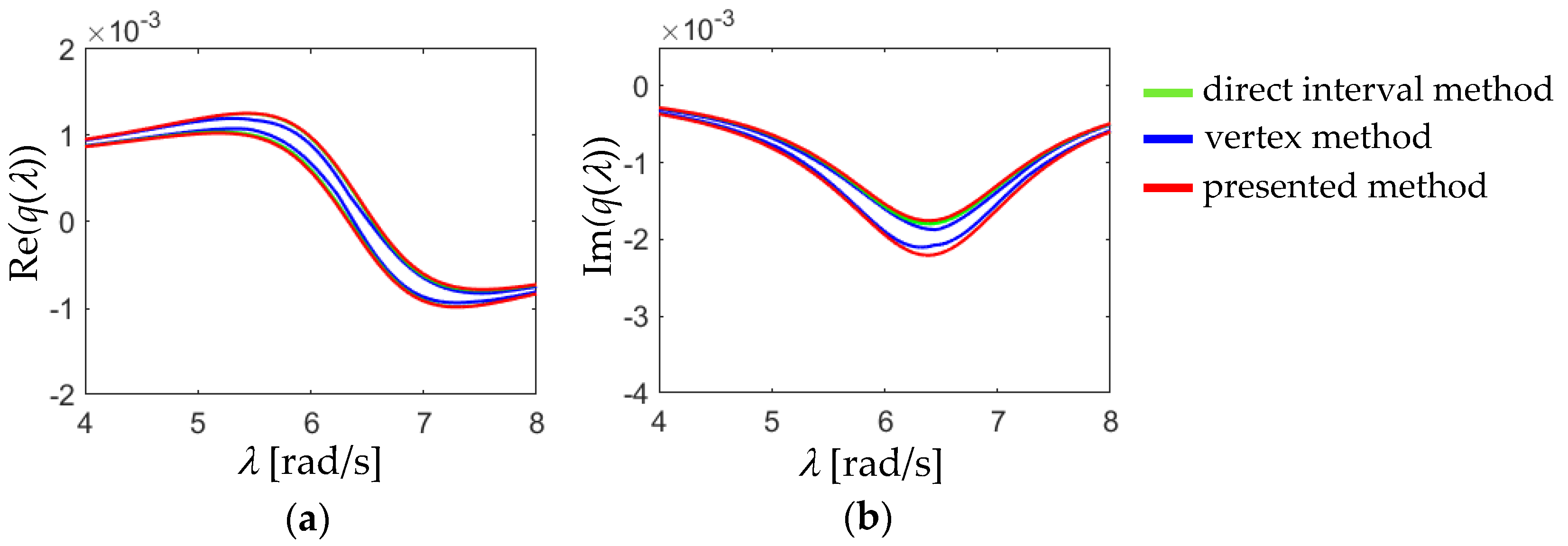 Applsci 14 04556 g008