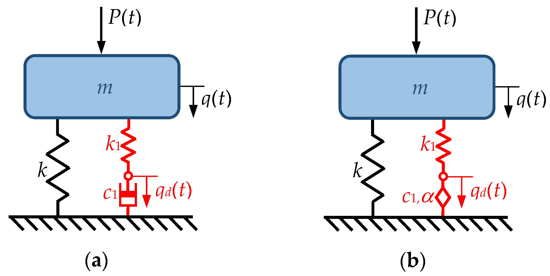 Applsci 14 04556 g009