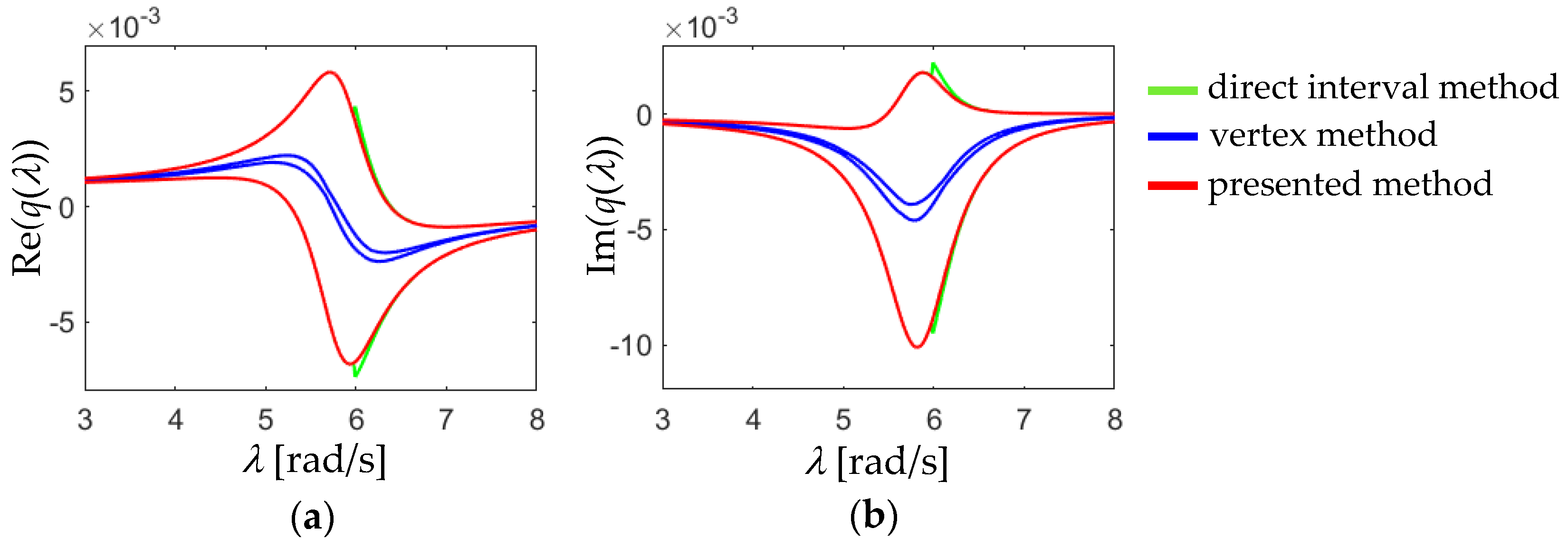 Applsci 14 04556 g010