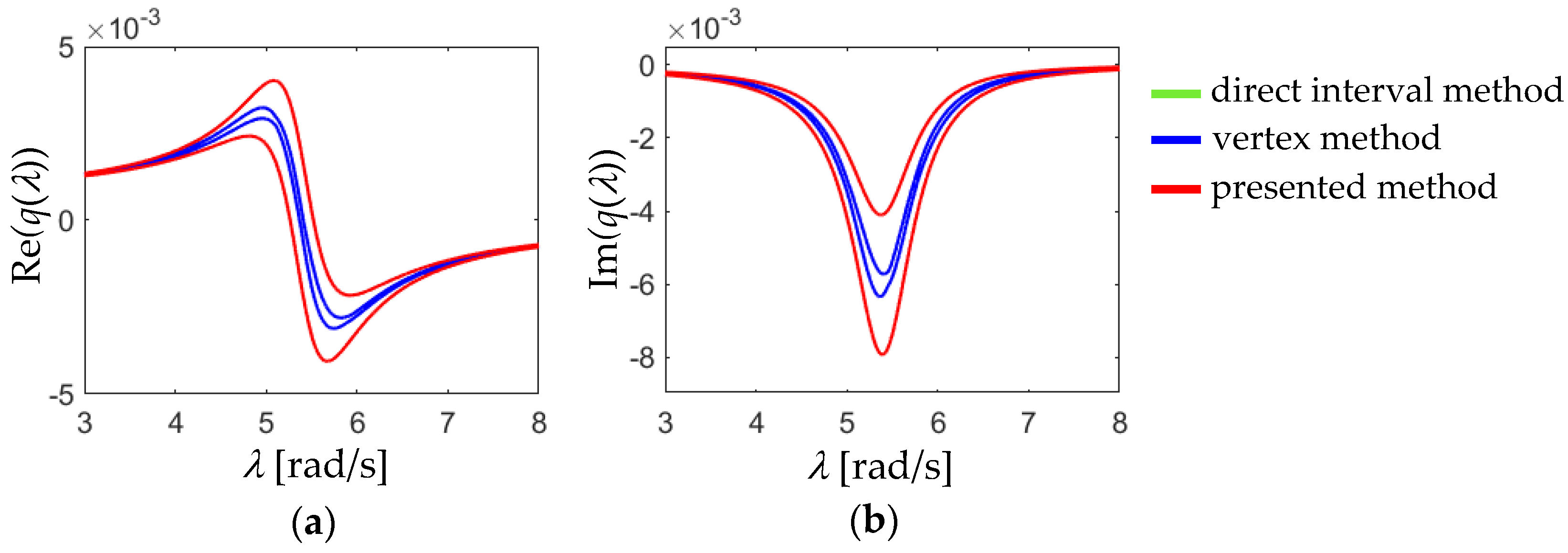 Applsci 14 04556 g011