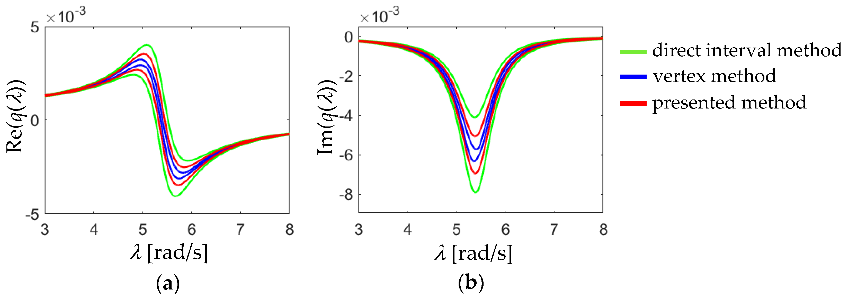 Applsci 14 04556 g013
