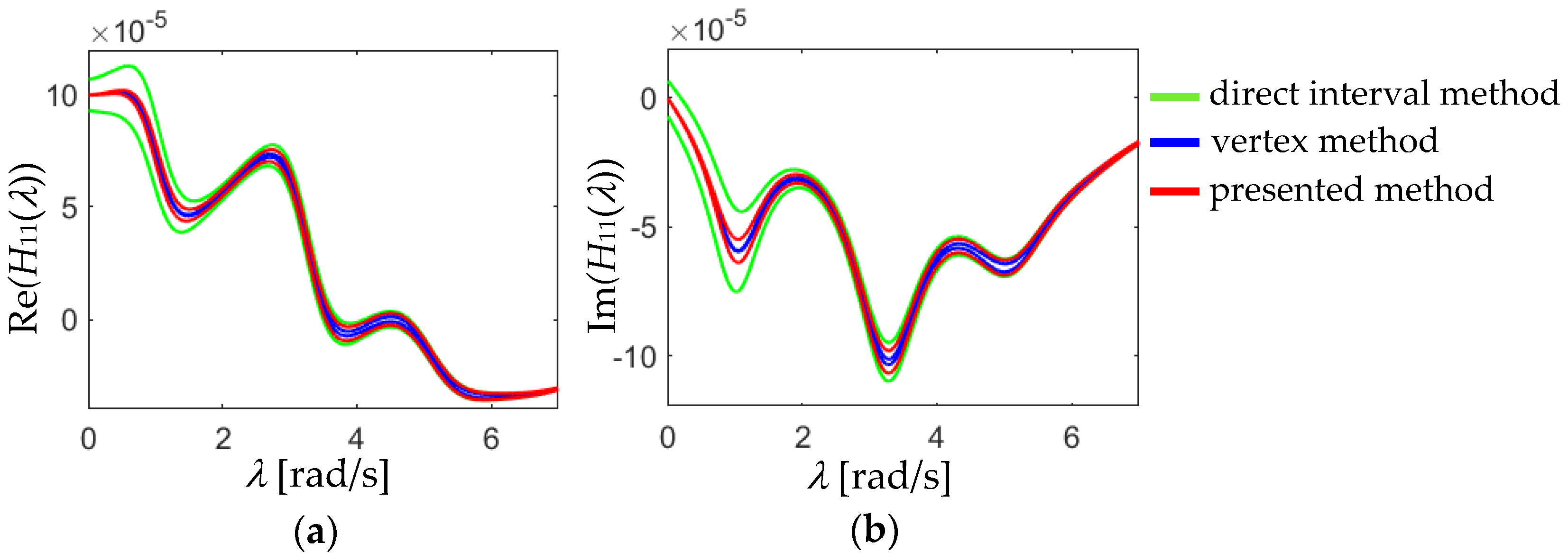 Applsci 14 04556 g015