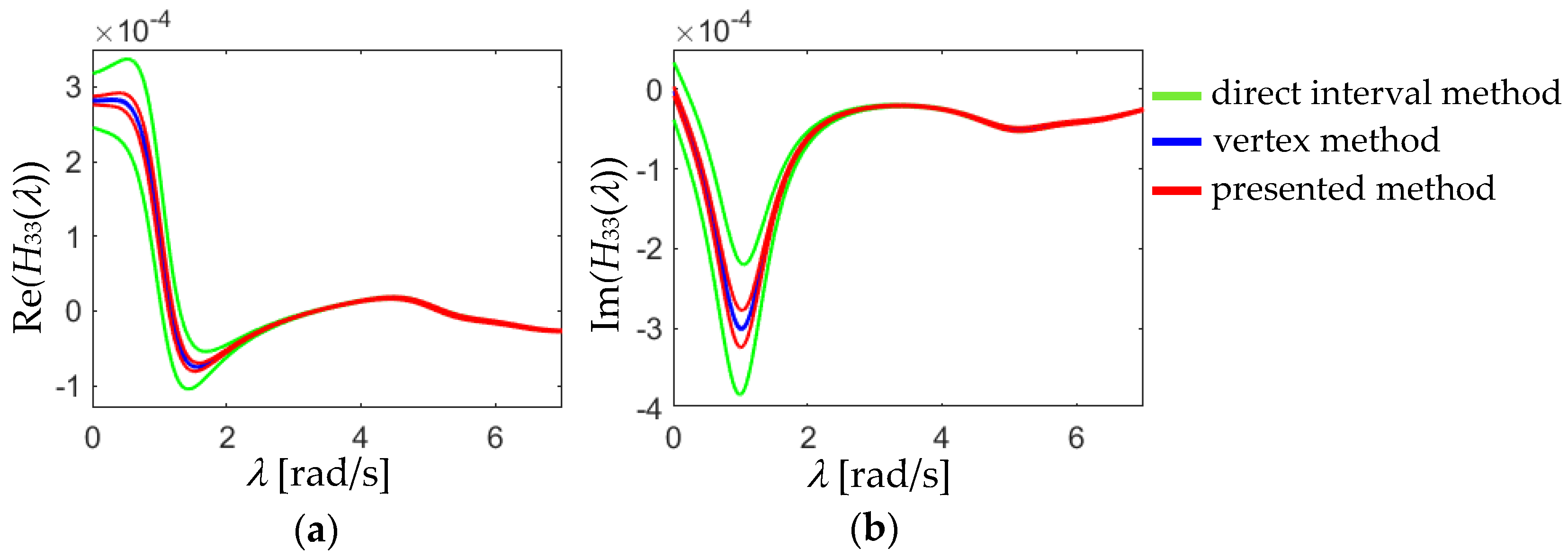 Applsci 14 04556 g017