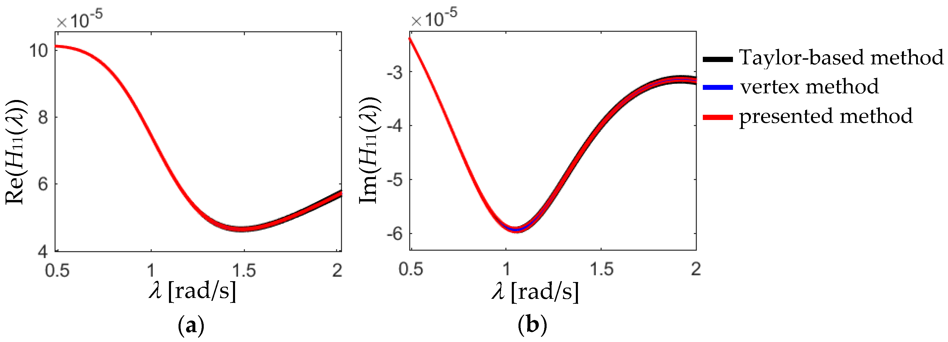 Applsci 14 04556 g021