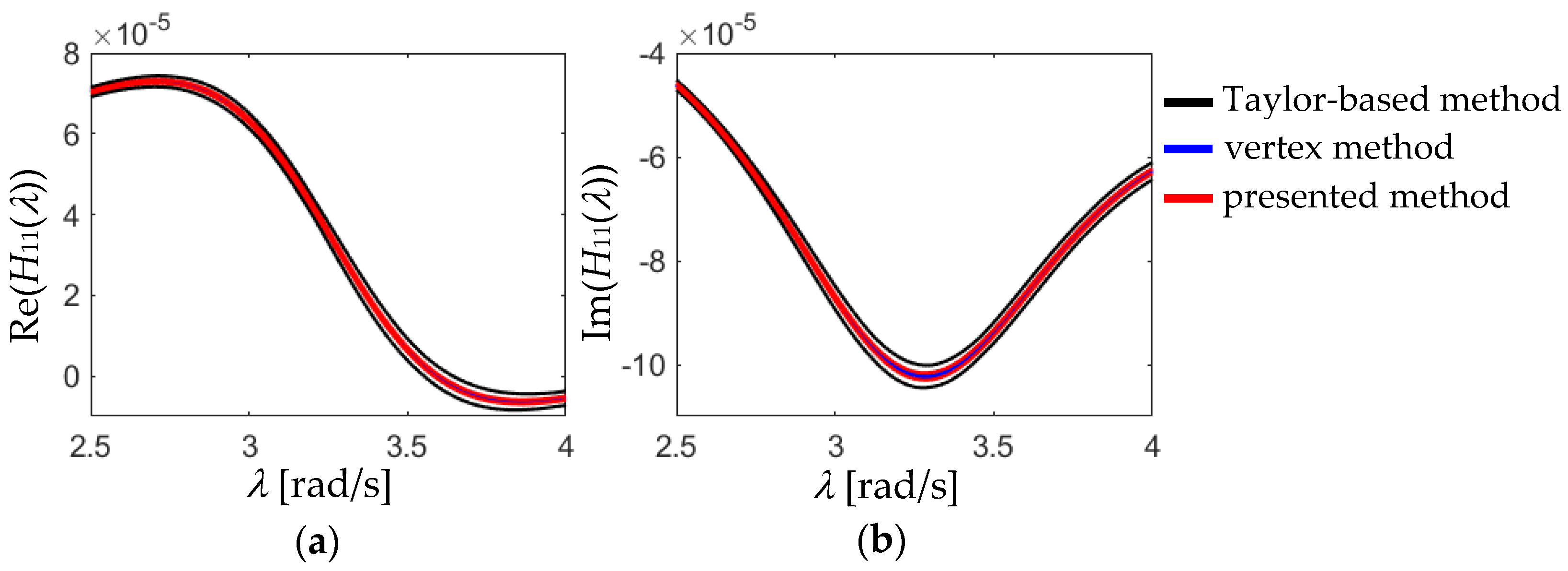 Applsci 14 04556 g022