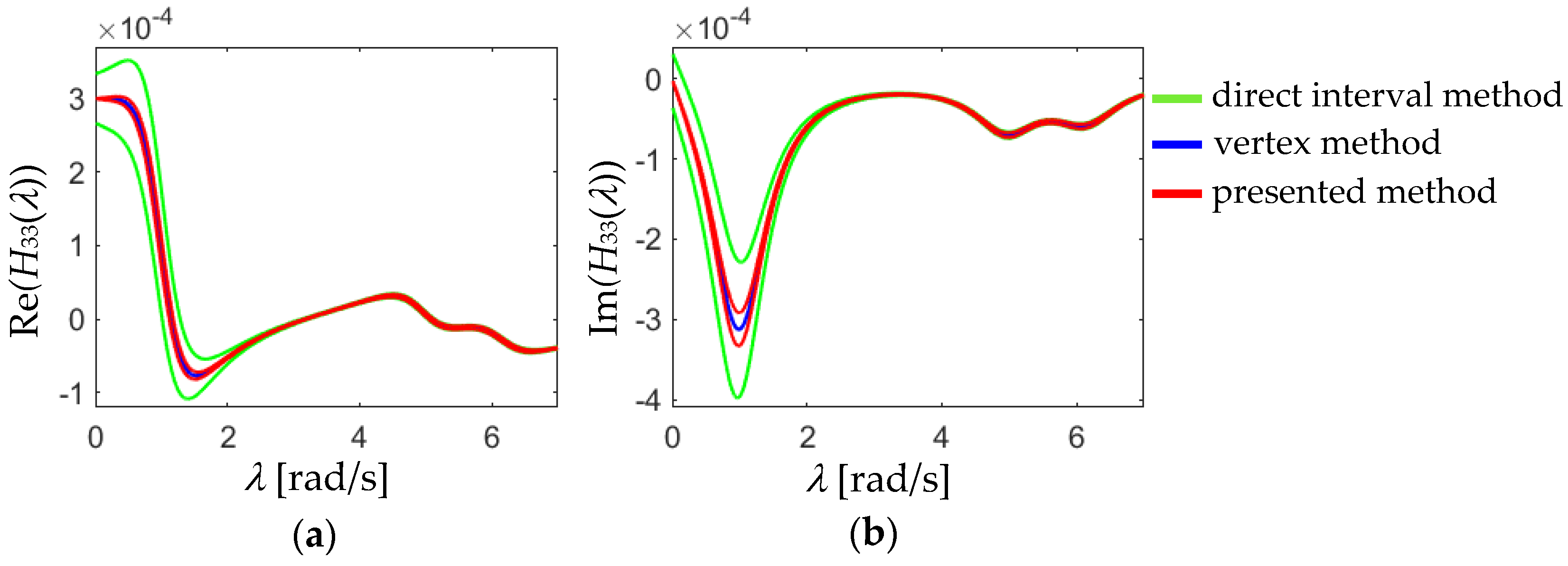 Applsci 14 04556 g026