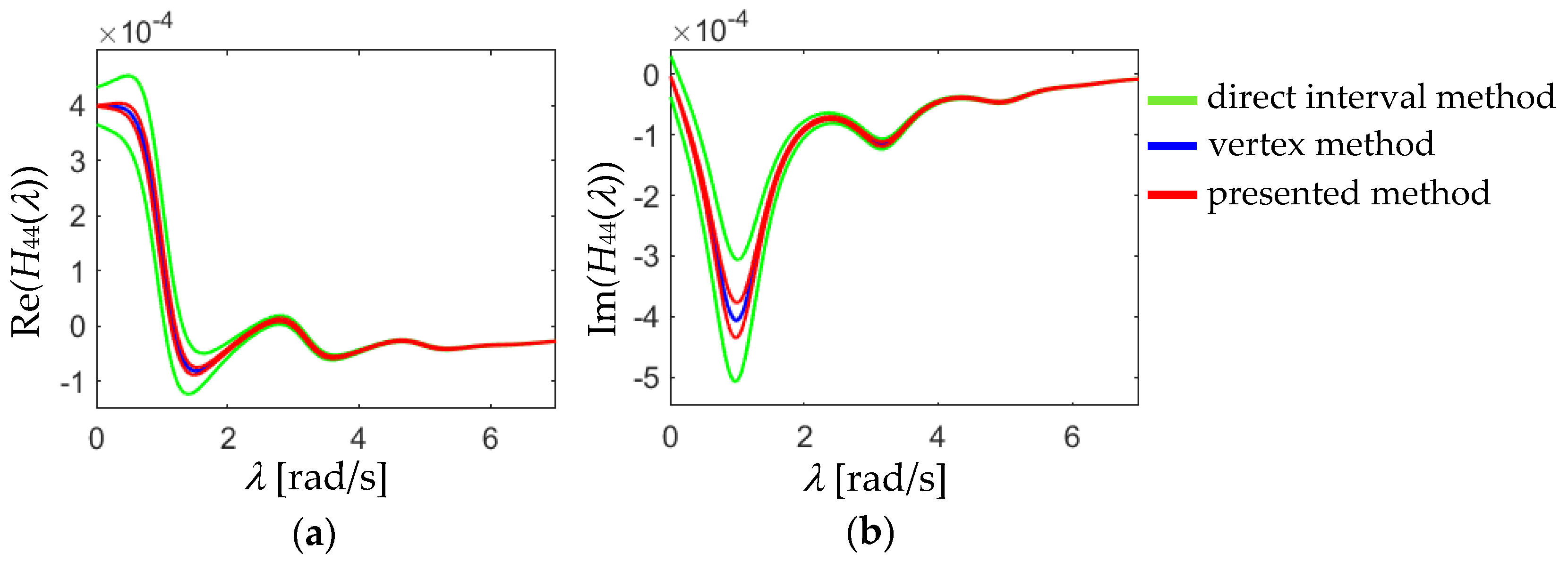 Applsci 14 04556 g027