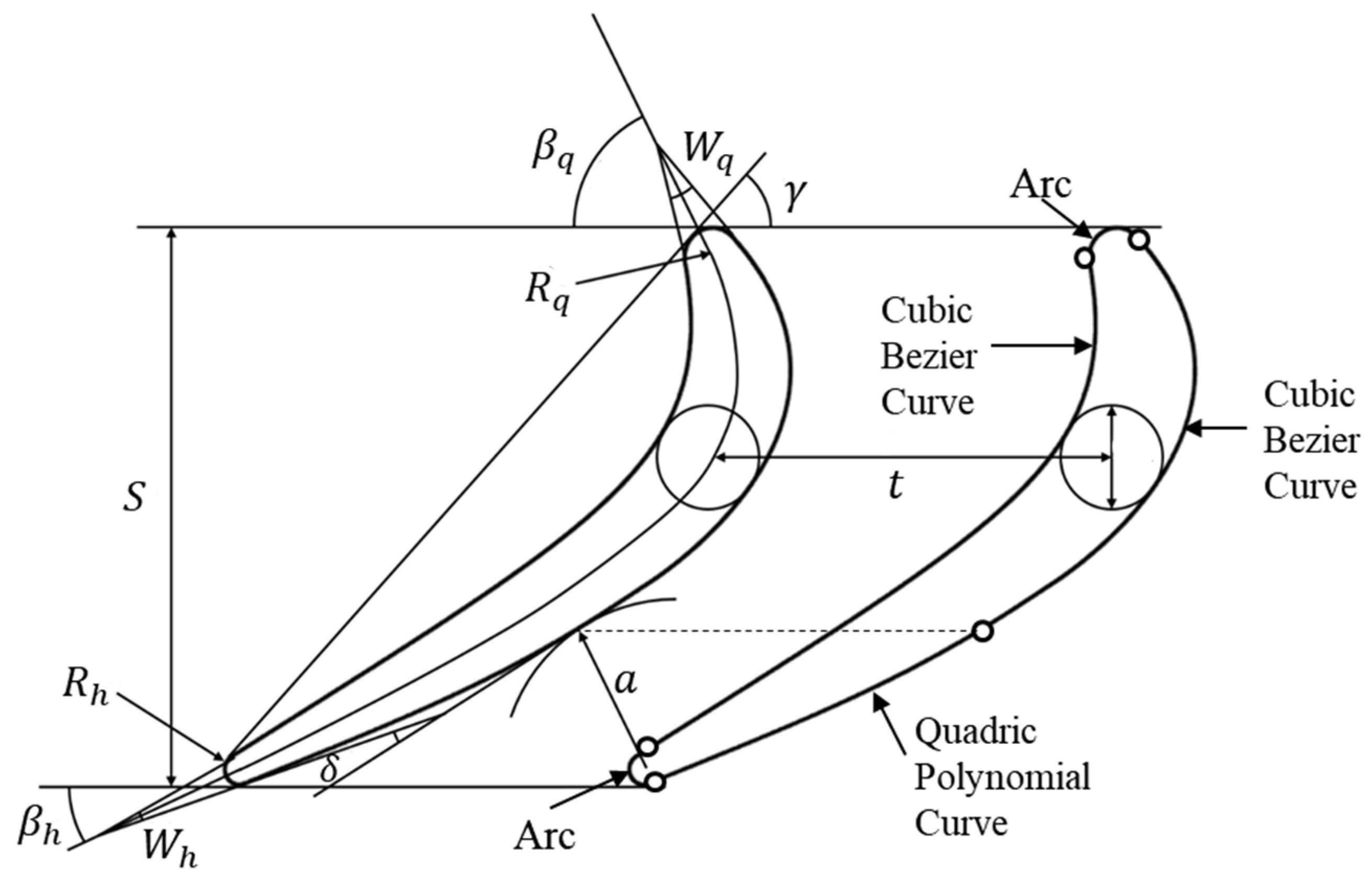 Applsci 14 04559 g003 Applsci 14 04559 g003