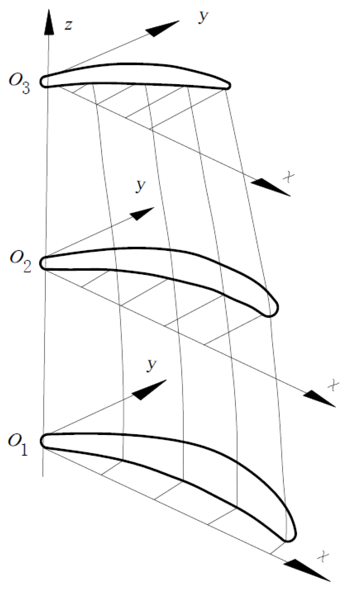 Applsci 14 04559 g004 Applsci 14 04559 g004