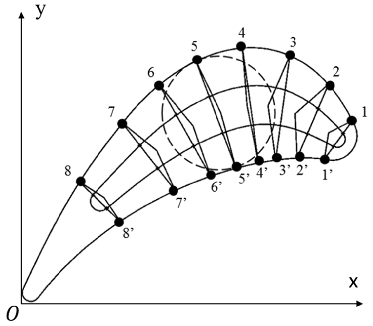 Applsci 14 04559 g005 Applsci 14 04559 g005