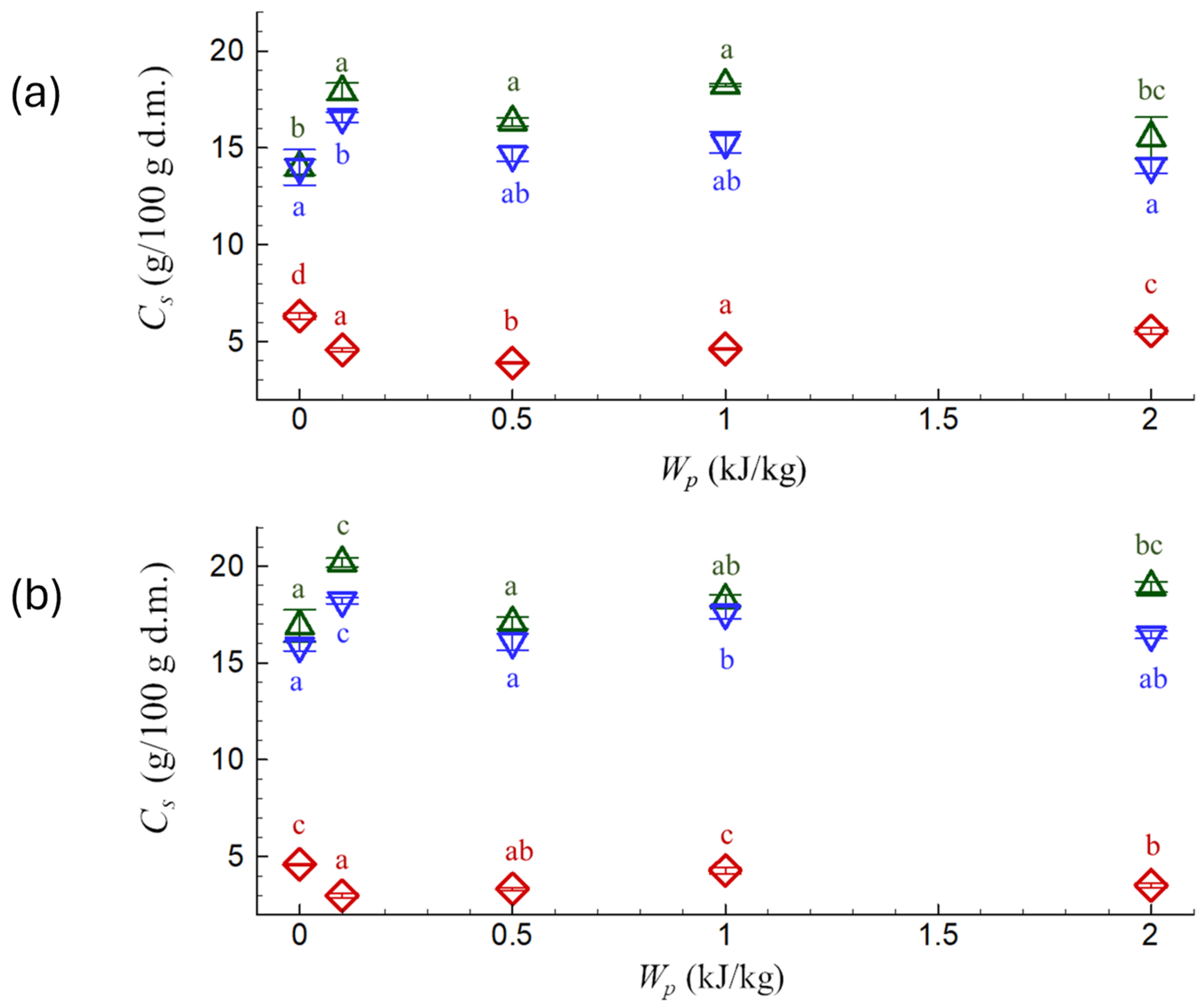 Applsci 14 04561 g004
