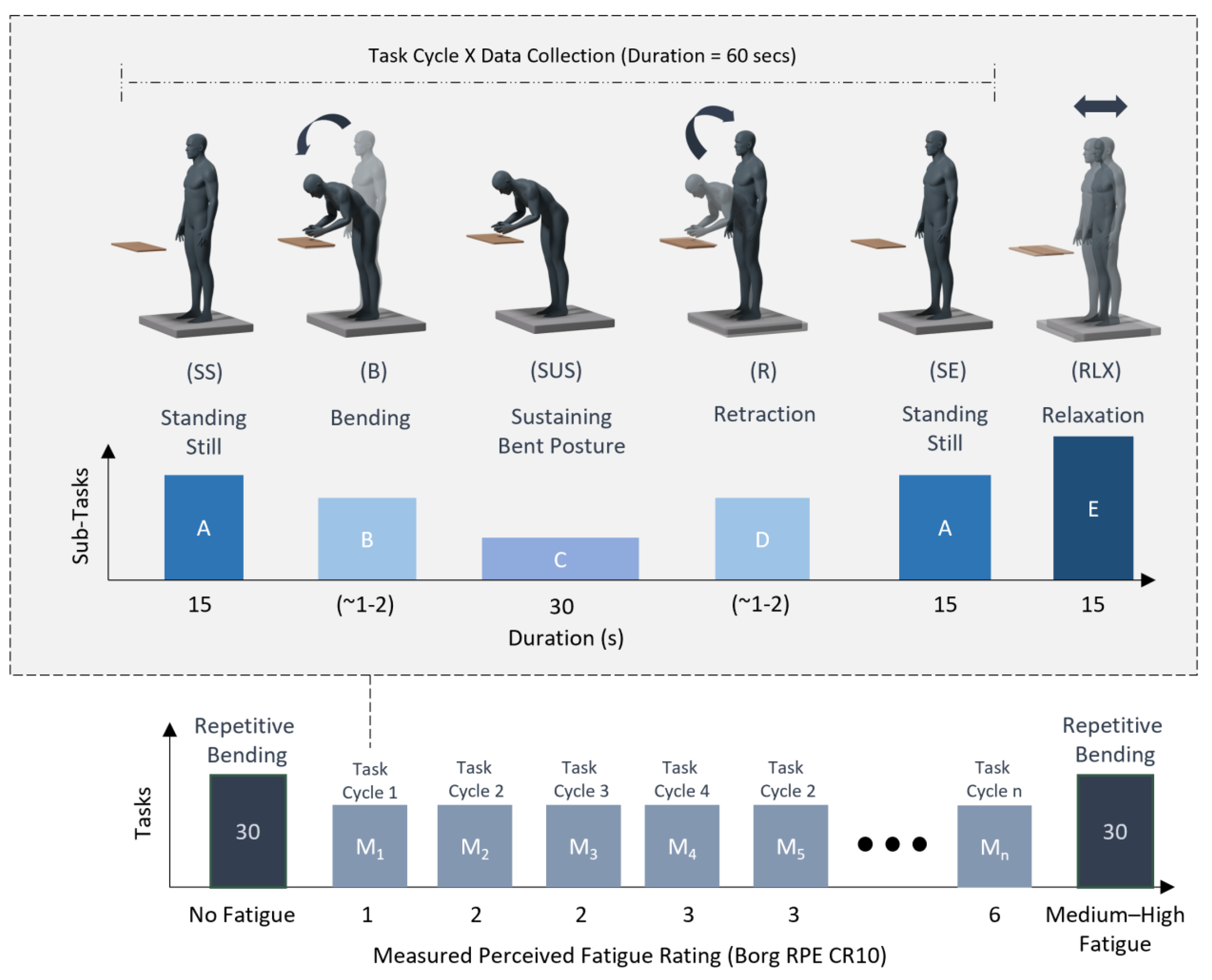 Applsci 14 04563 g002