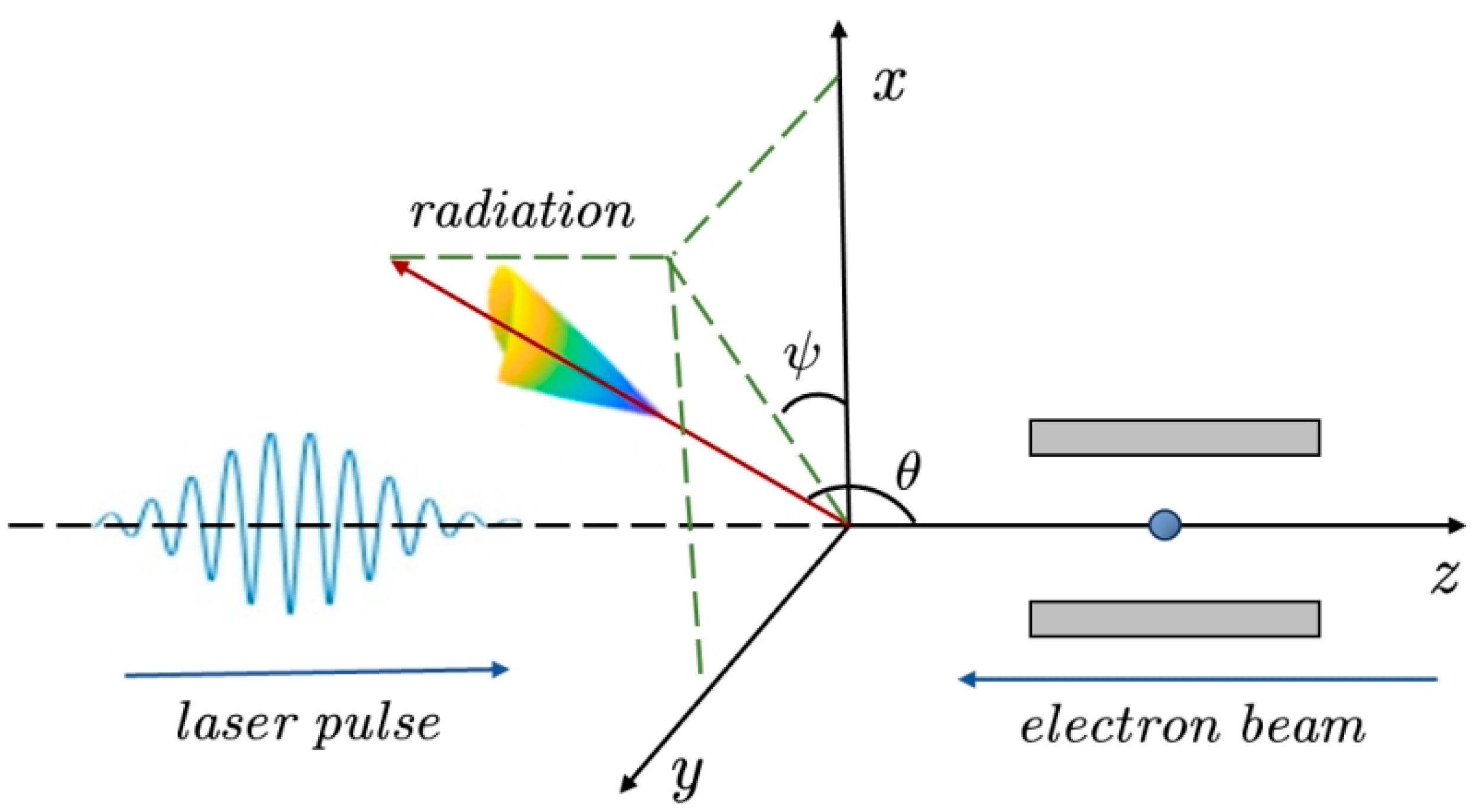 Applsci 14 04565 g001
