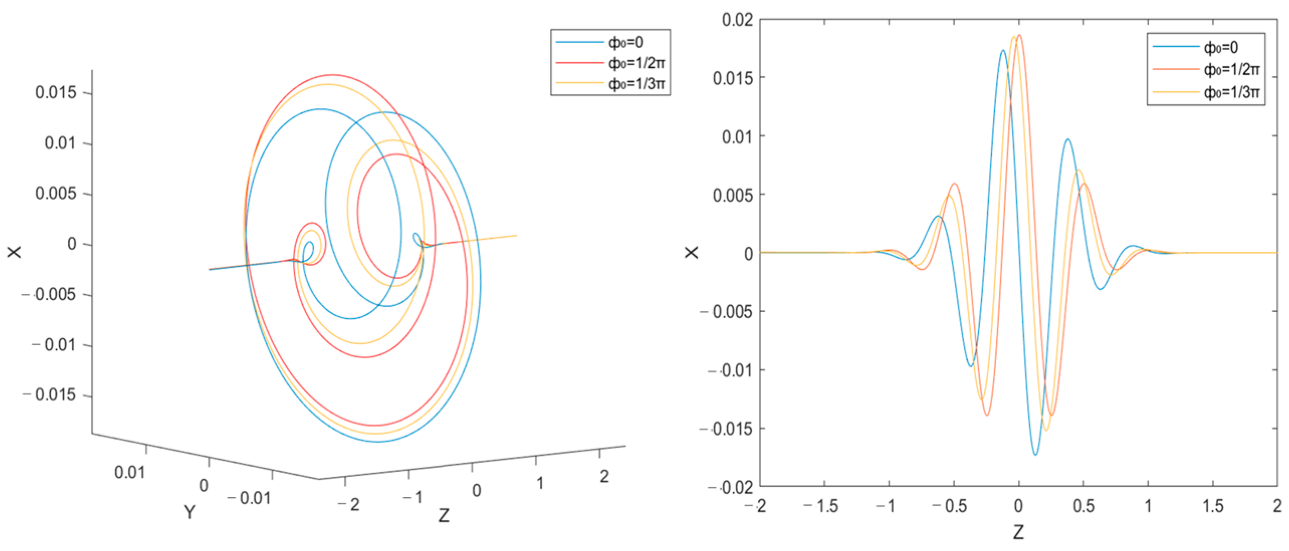 Applsci 14 04565 g002