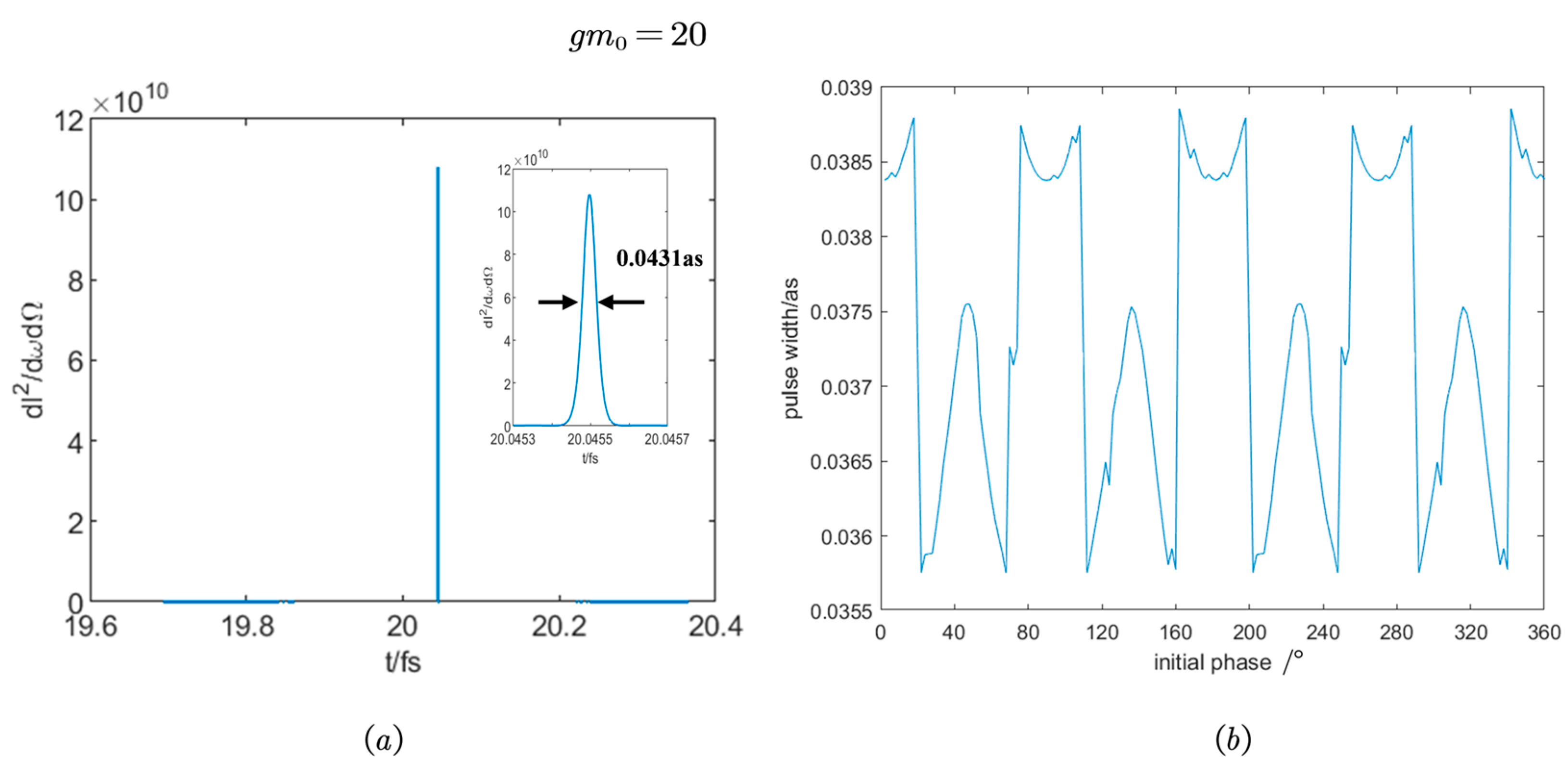 Applsci 14 04565 g005