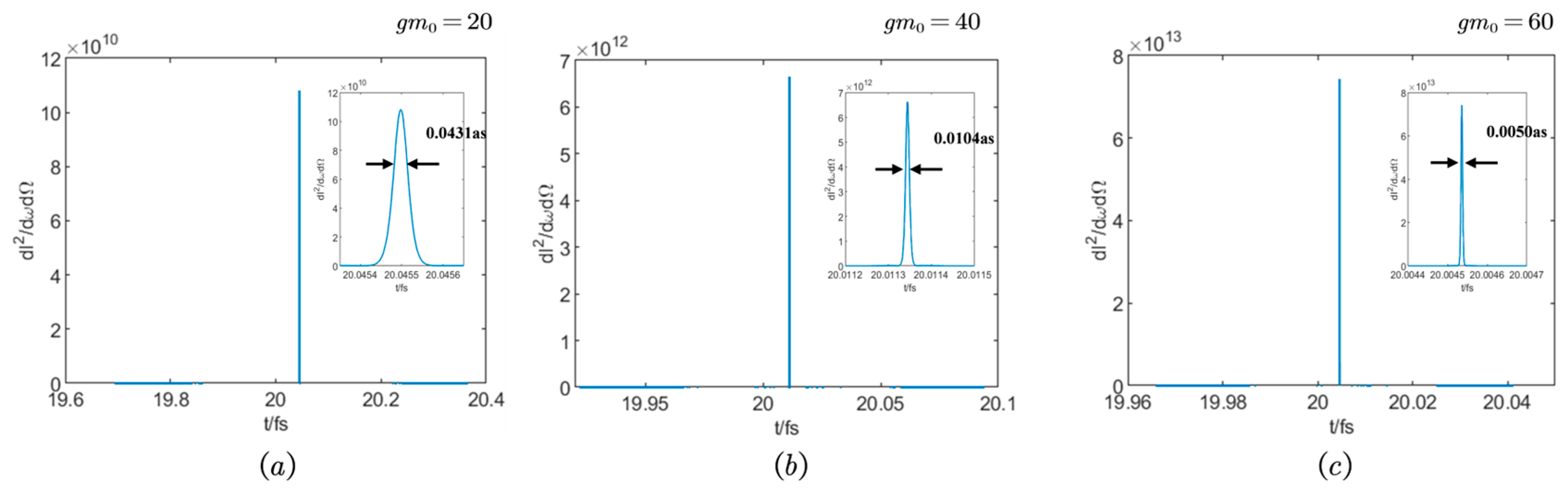 Applsci 14 04565 g006