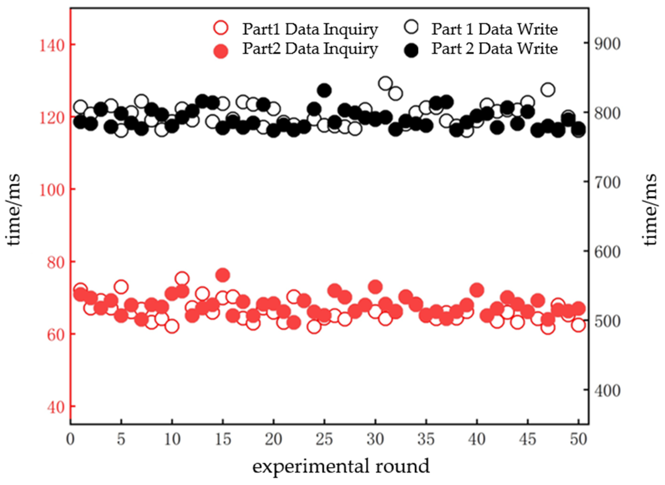 Applsci 14 04569 g008
