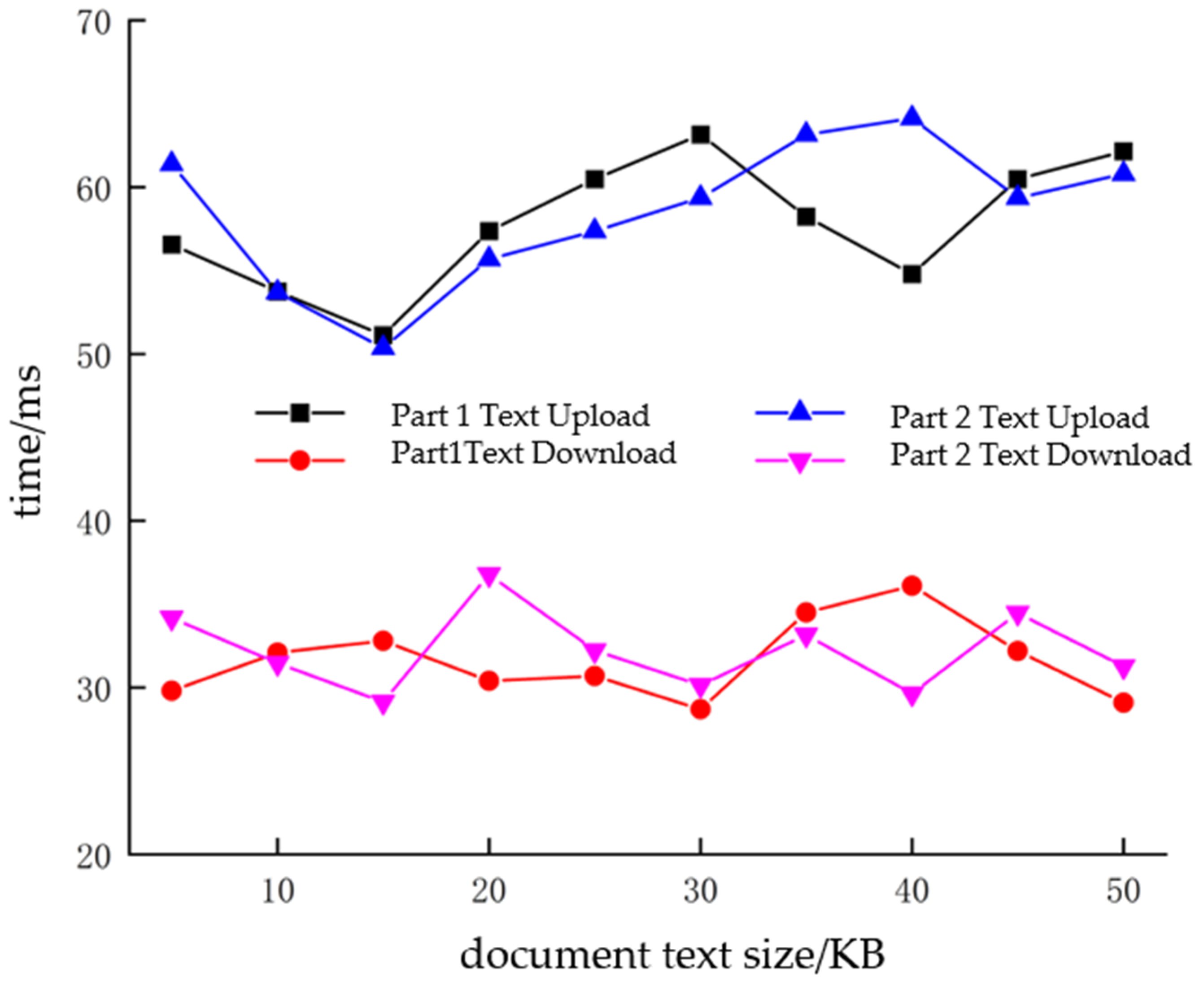 Applsci 14 04569 g009
