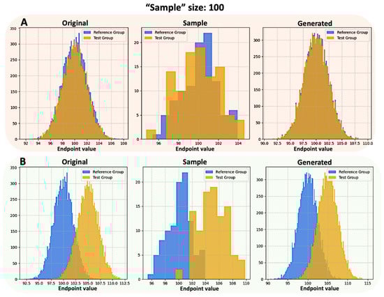 Applsci 14 04570 g0a1