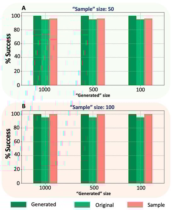 Applsci 14 04570 g0a2