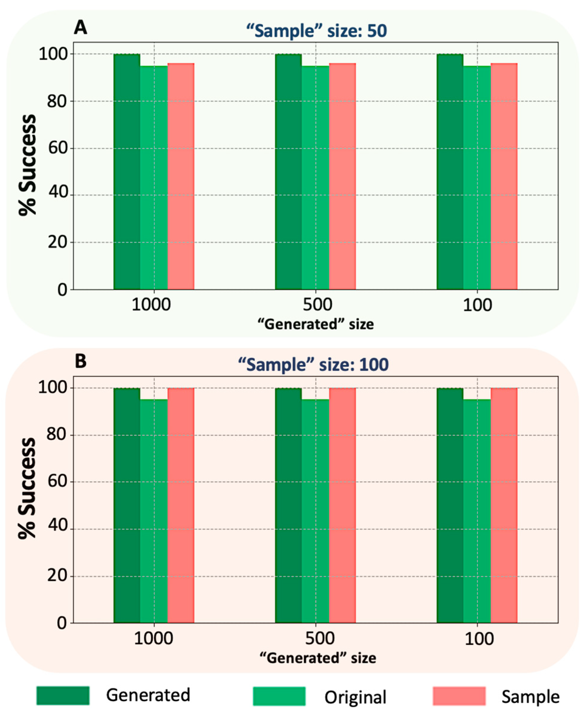 Applsci 14 04570 g0a2 Applsci 14 04570 g0a2