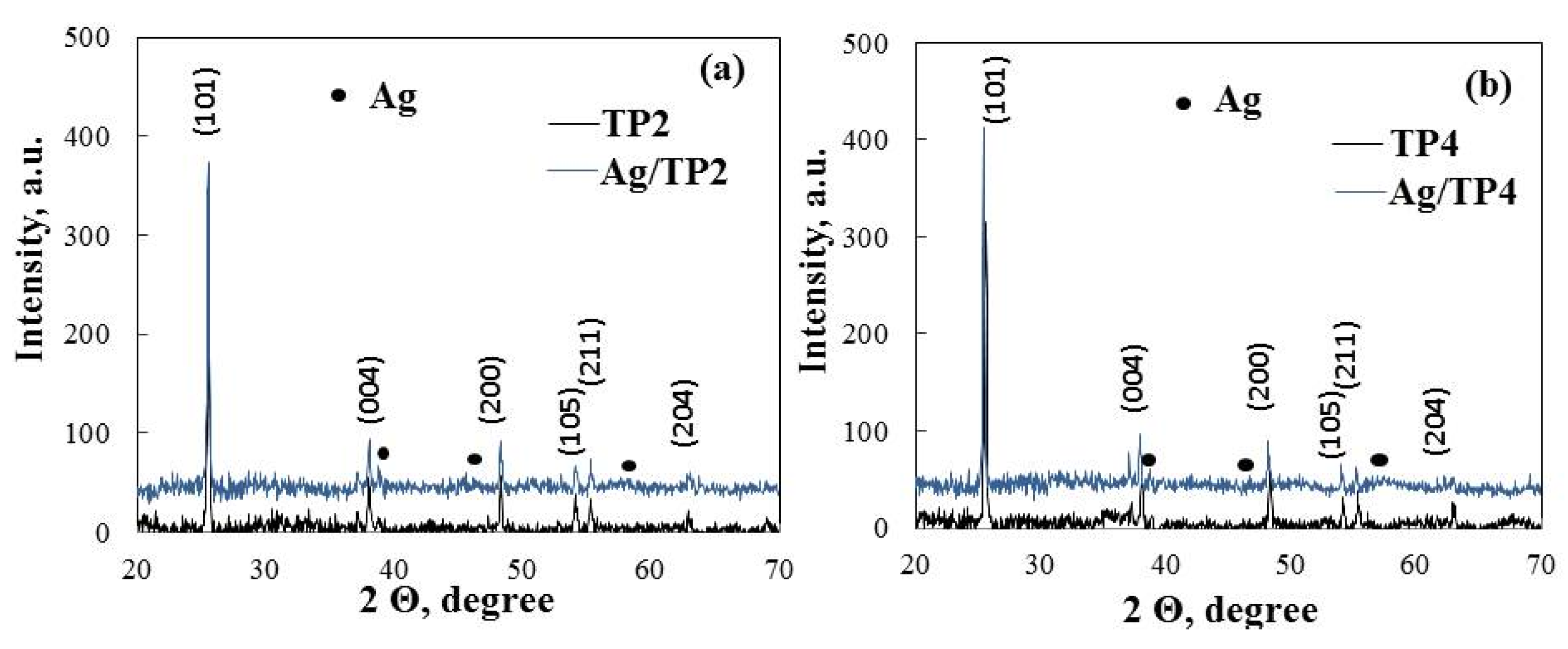 Applsci 14 04571 g004