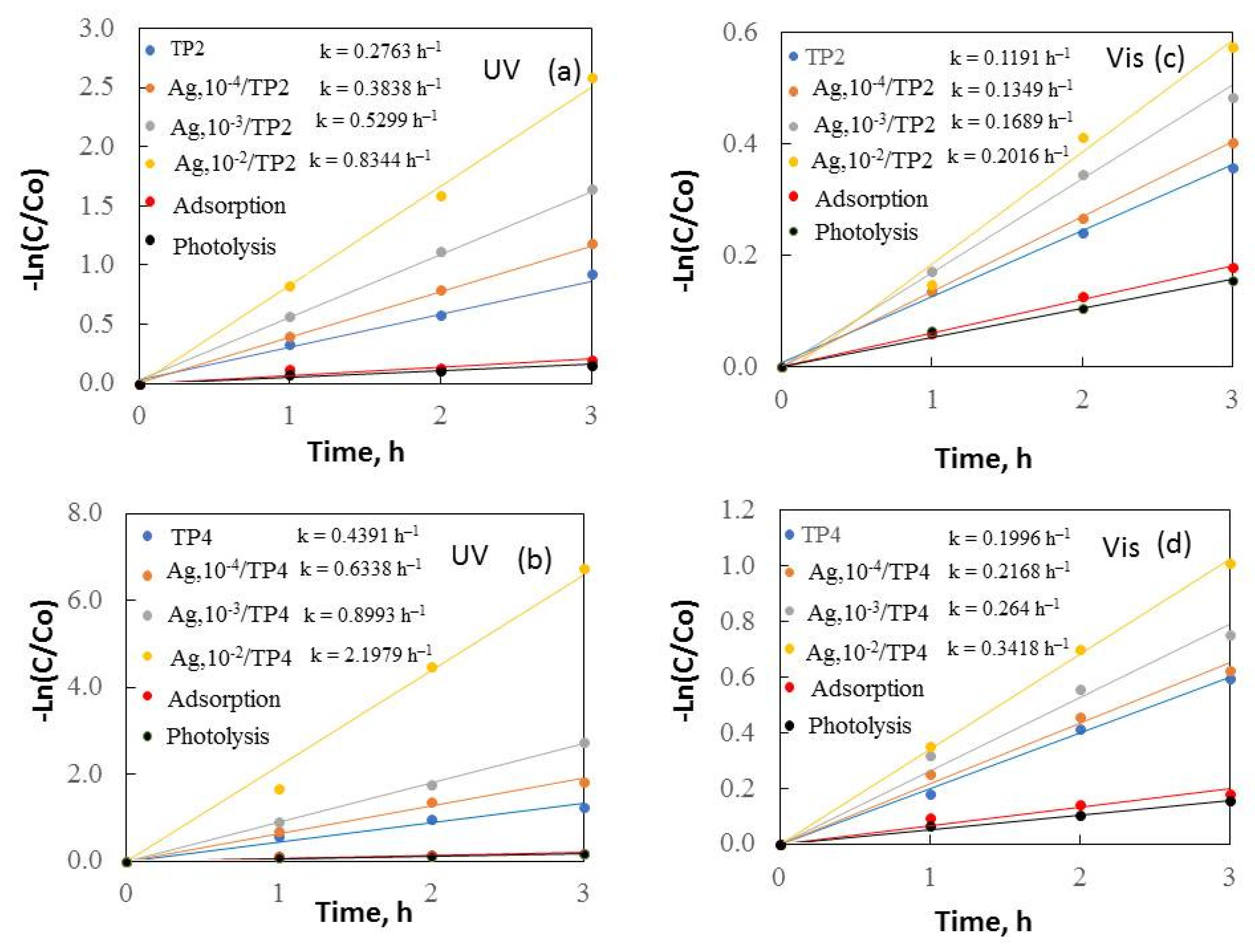 Applsci 14 04571 g006