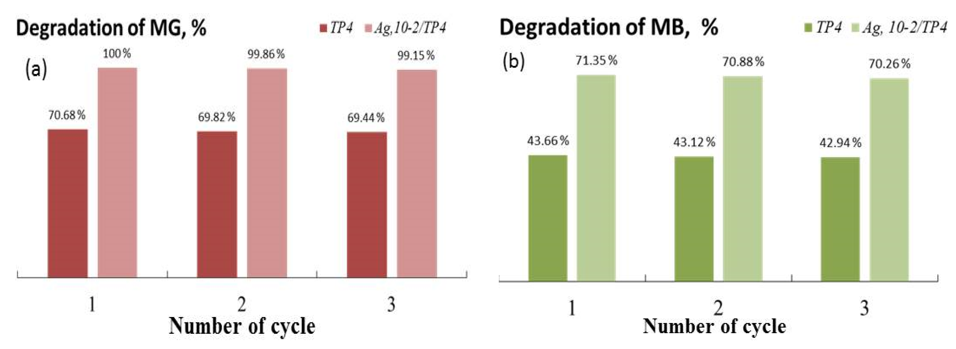 Applsci 14 04571 g009