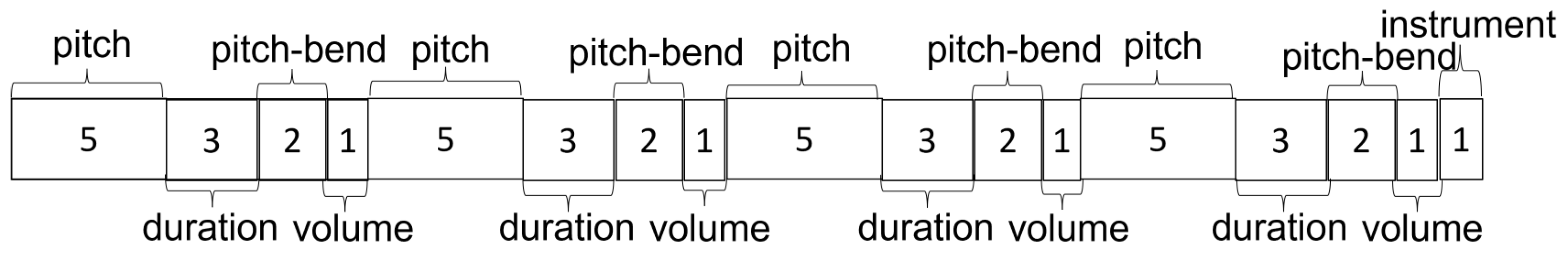 Applsci 14 04572 g002