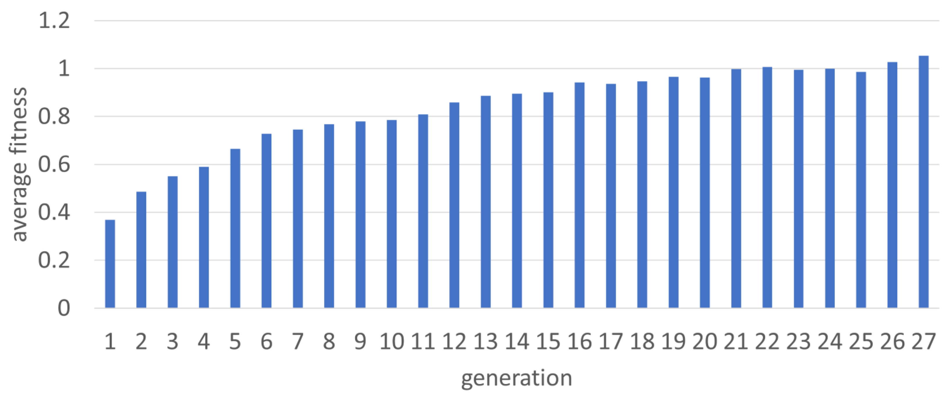 Applsci 14 04572 g003
